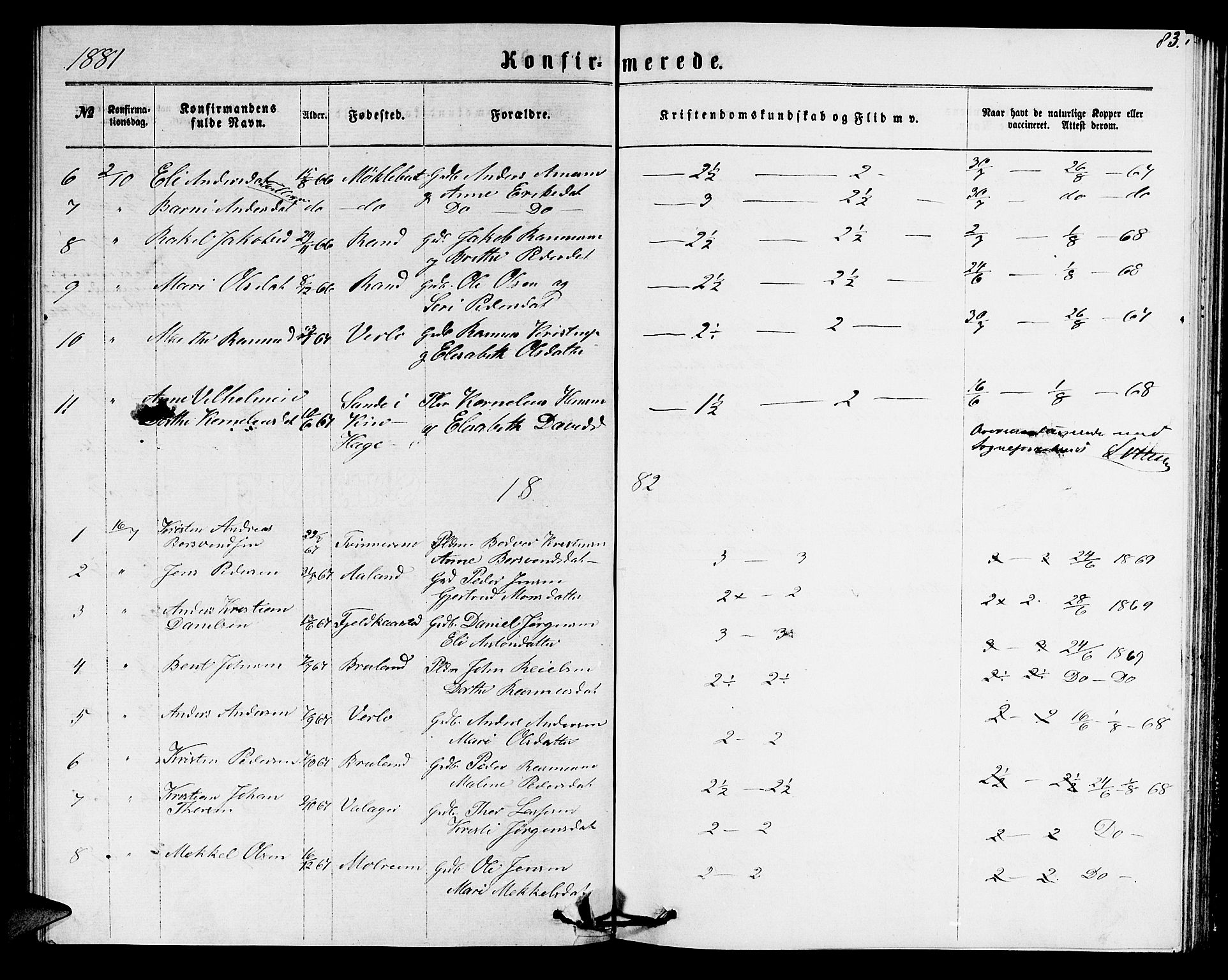 Innvik sokneprestembete, AV/SAB-A-80501: Klokkerbok nr. C 2, 1864-1882, s. 83