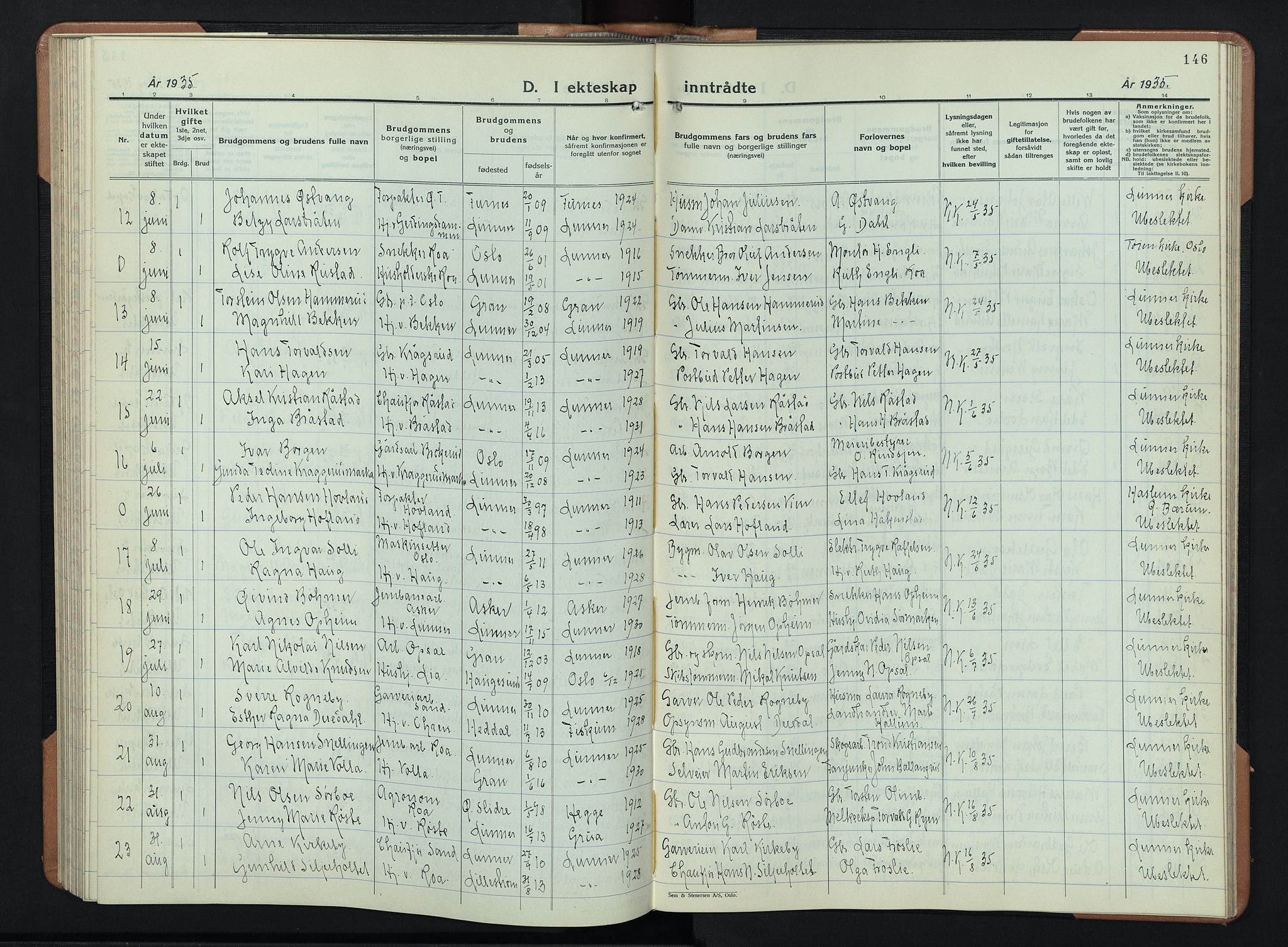 Lunner prestekontor, AV/SAH-PREST-118/H/Ha/Hab/L0003: Klokkerbok nr. 3, 1933-1945, s. 146