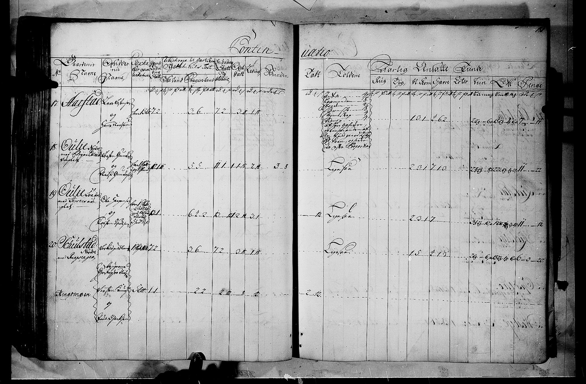 Rentekammeret inntil 1814, Realistisk ordnet avdeling, AV/RA-EA-4070/N/Nb/Nbf/L0102: Solør, Østerdalen og Odal matrikkelprotokoll, 1723, s. 180b-181a