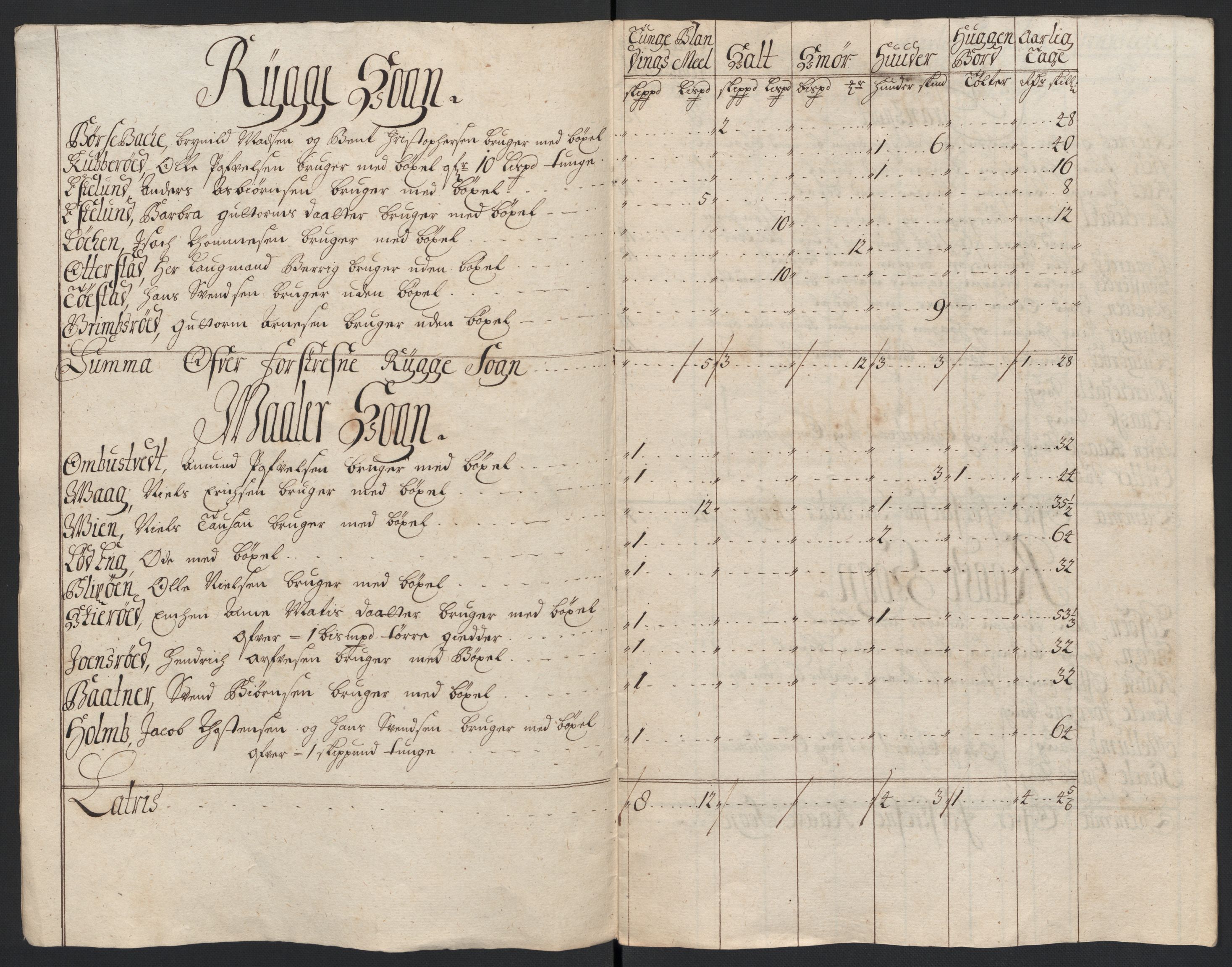 Rentekammeret inntil 1814, Reviderte regnskaper, Fogderegnskap, AV/RA-EA-4092/R04/L0134: Fogderegnskap Moss, Onsøy, Tune, Veme og Åbygge, 1707-1708, s. 26