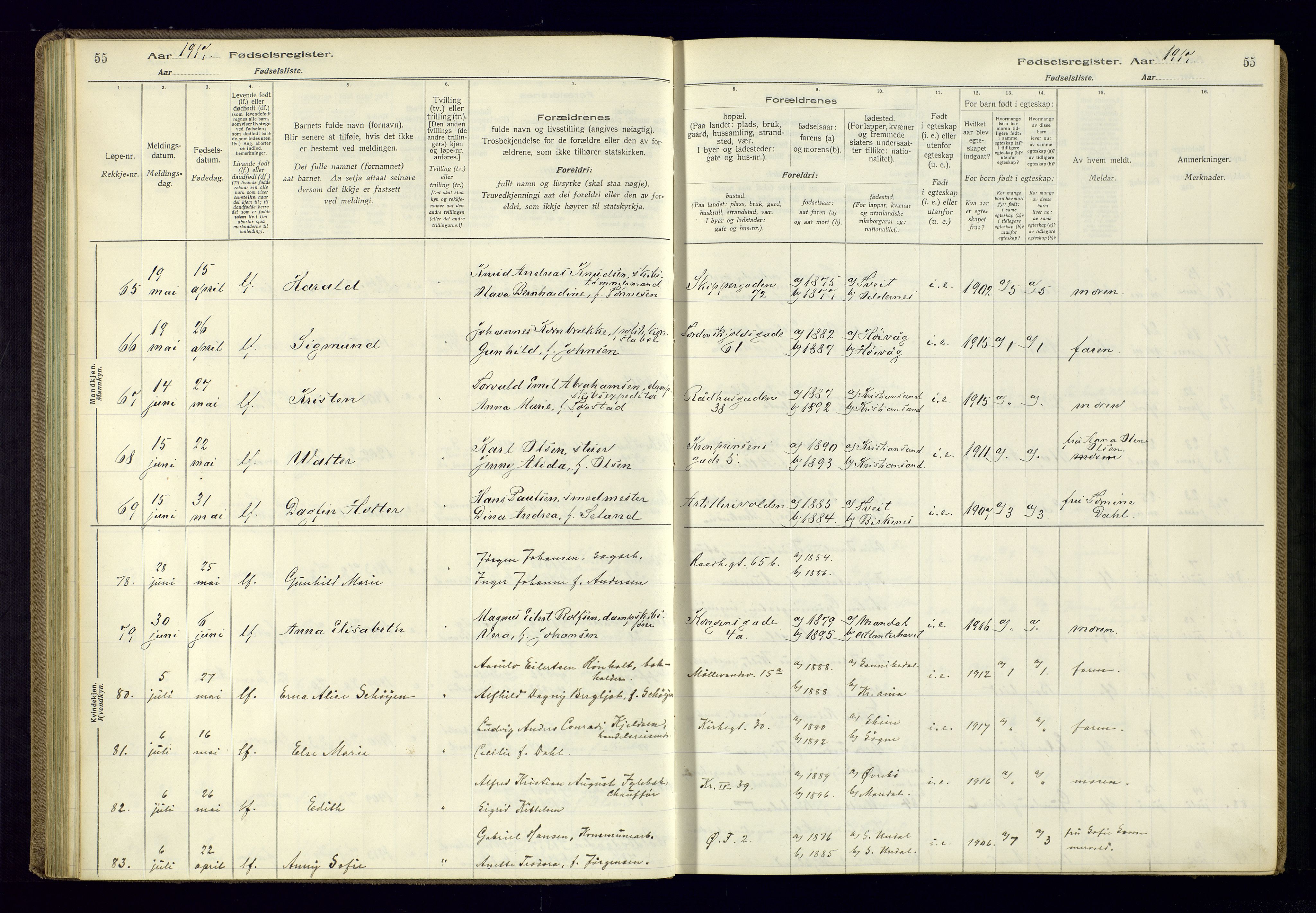 Kristiansand domprosti, AV/SAK-1112-0006/J/Jc/L0001: Fødselsregister nr. A-VI-45, 1916-1921, s. 55