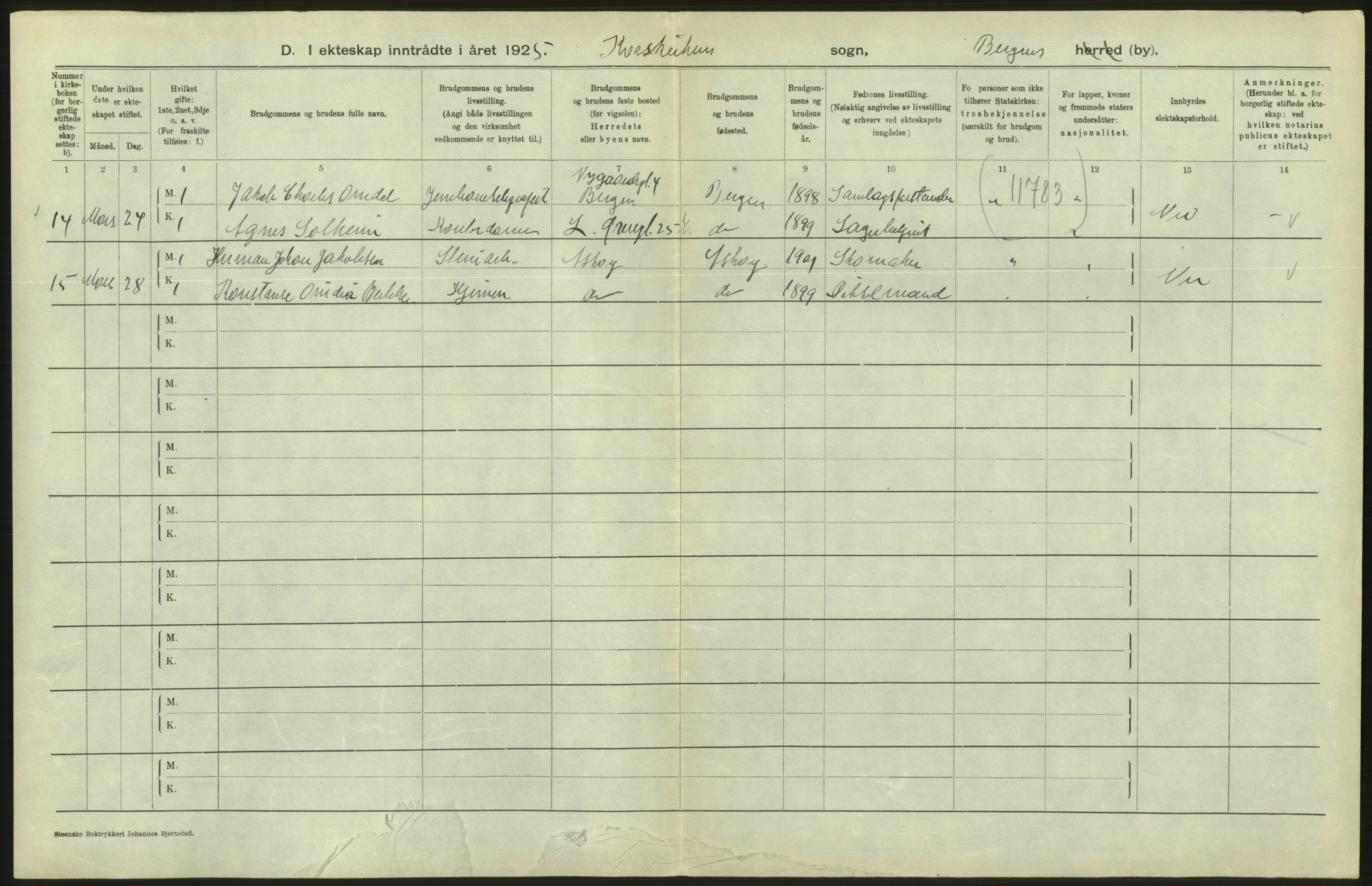 Statistisk sentralbyrå, Sosiodemografiske emner, Befolkning, AV/RA-S-2228/D/Df/Dfc/Dfce/L0029: Bergen: Gifte, døde., 1925, s. 70