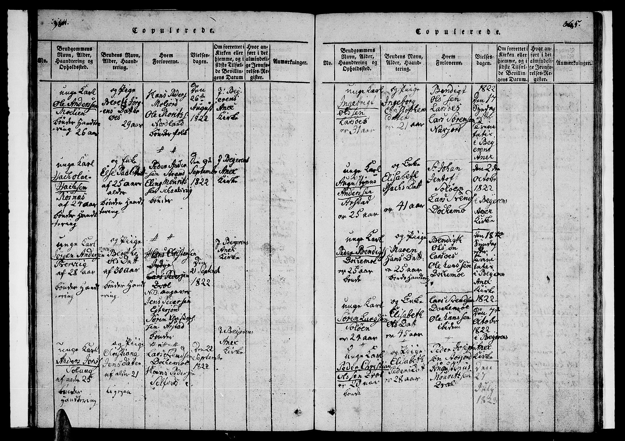 Ministerialprotokoller, klokkerbøker og fødselsregistre - Nordland, AV/SAT-A-1459/846/L0651: Klokkerbok nr. 846C01, 1821-1841, s. 364-365