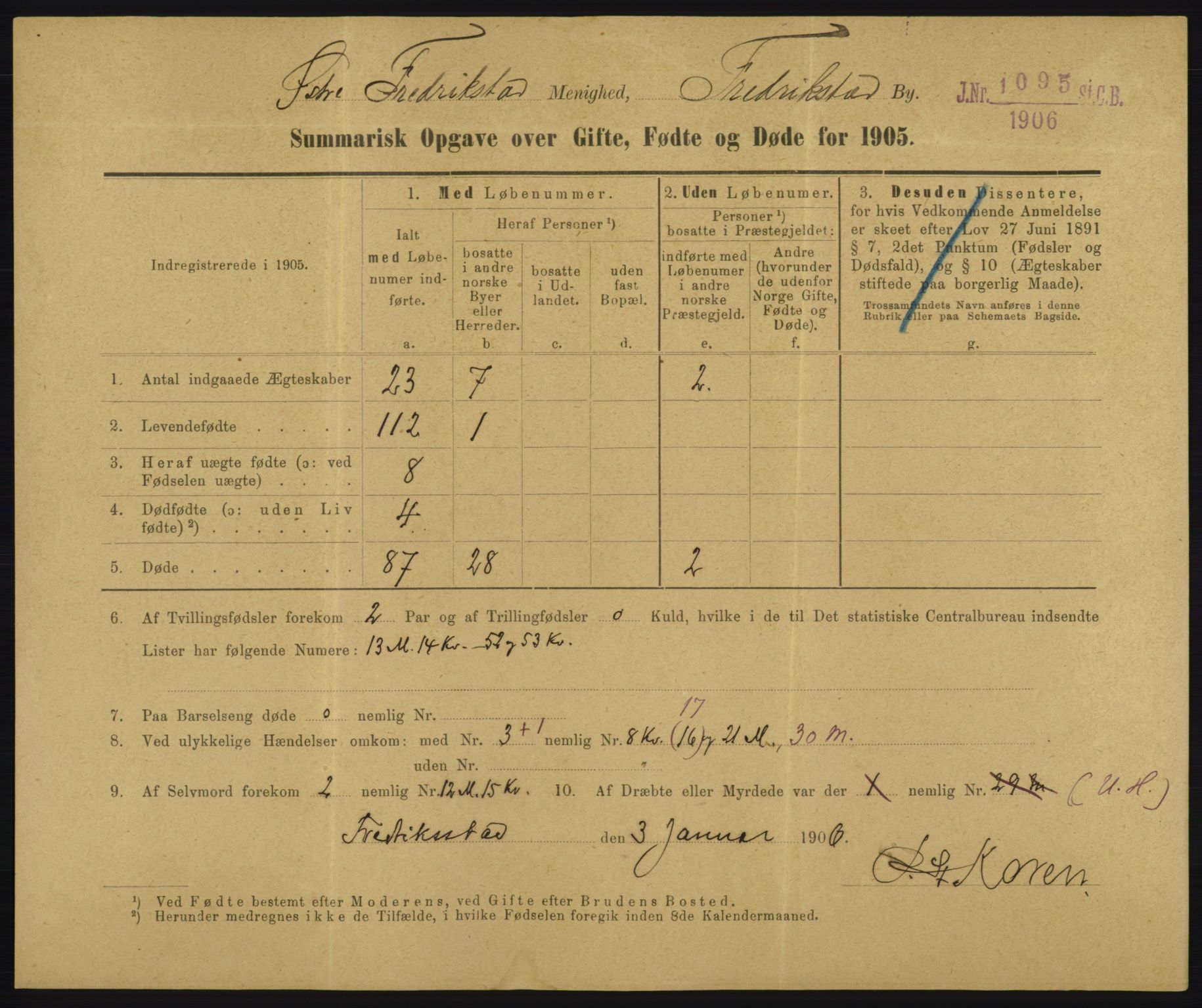 Statistisk sentralbyrå, Sosiodemografiske emner, Befolkning, RA/S-2228/D/Df/Dfa/Dfac/L0048: Summariske oppgaver over gifte, fødte, døde. Byer., 1905, s. 5