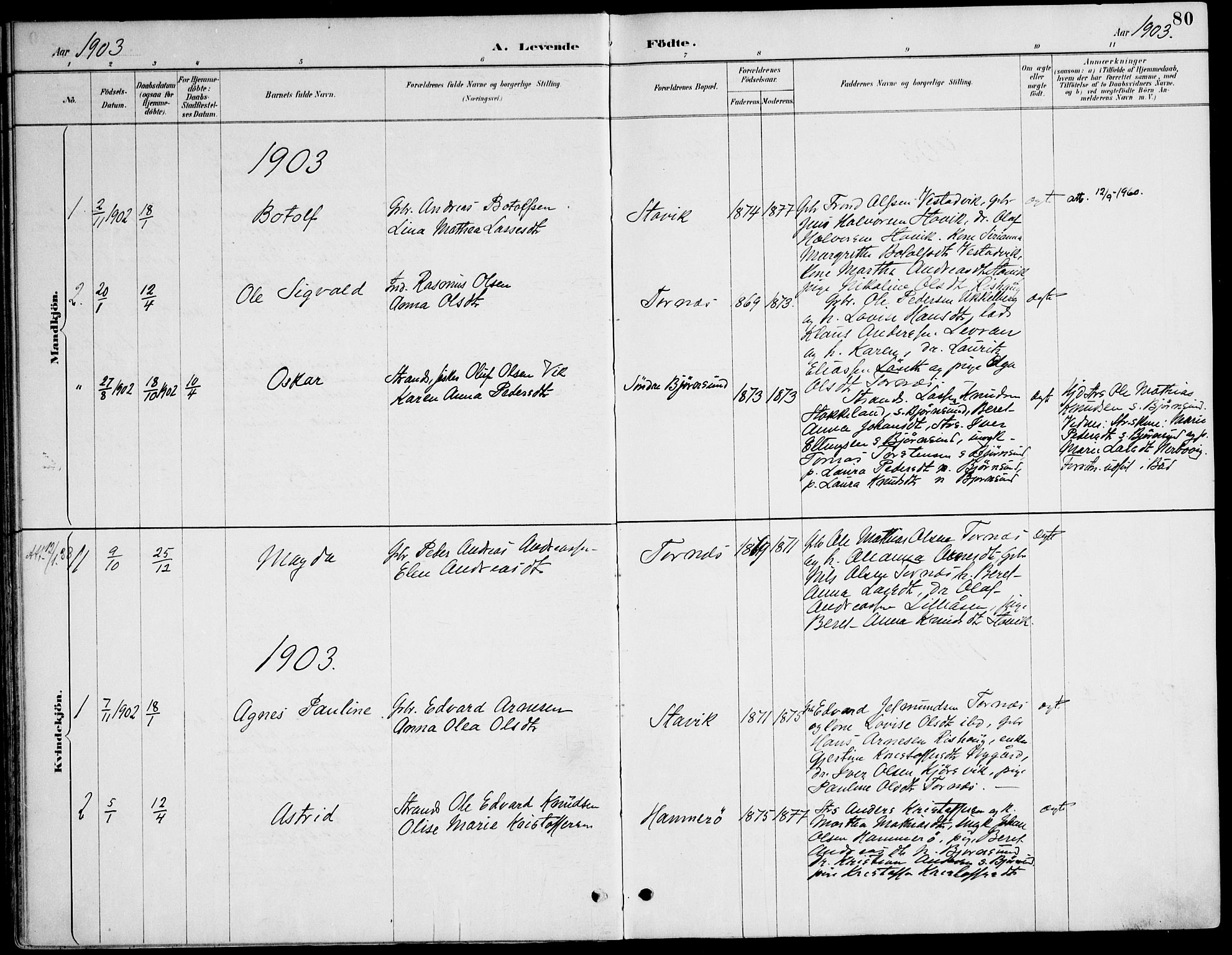 Ministerialprotokoller, klokkerbøker og fødselsregistre - Møre og Romsdal, SAT/A-1454/565/L0750: Ministerialbok nr. 565A04, 1887-1905, s. 80