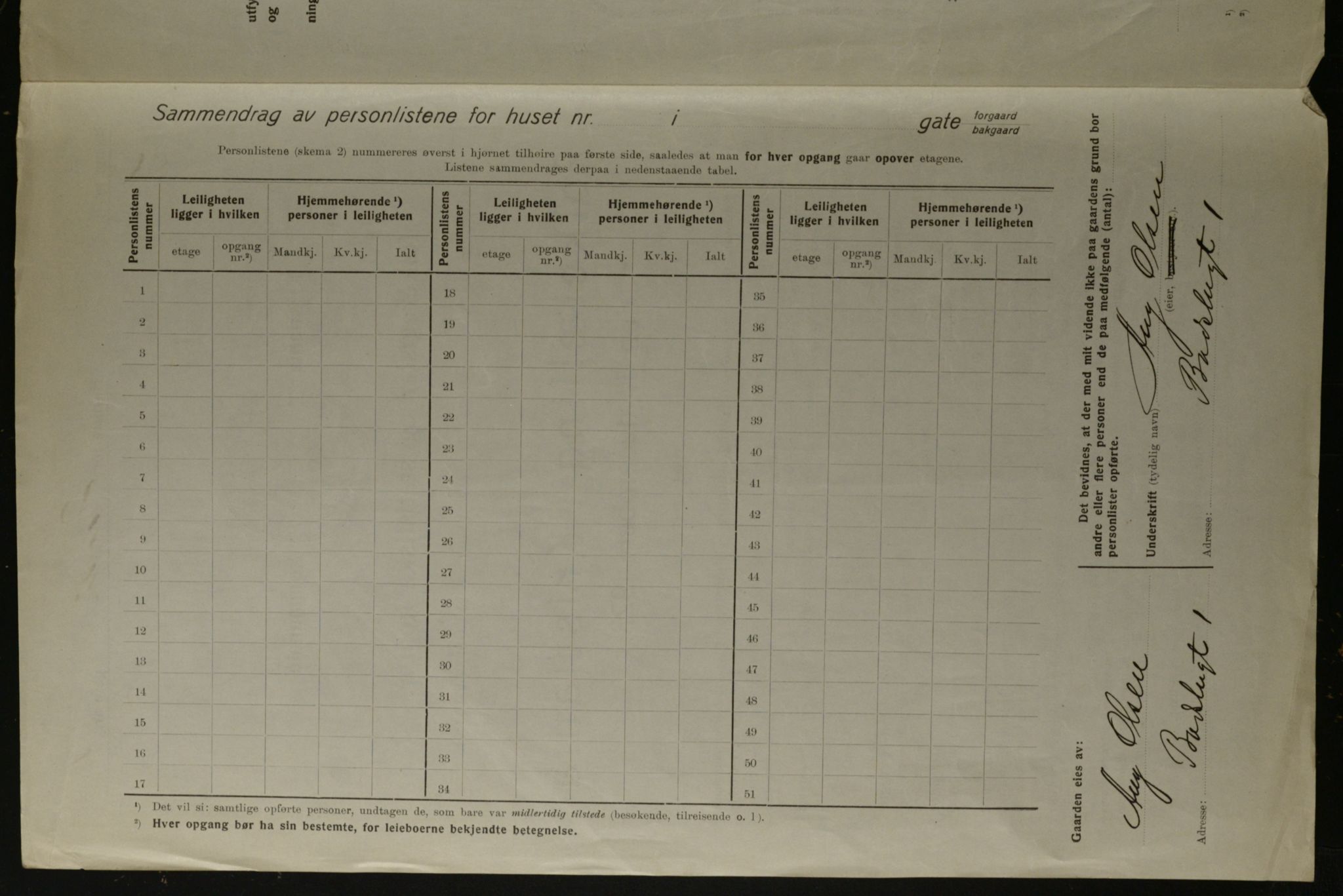 OBA, Kommunal folketelling 1.12.1923 for Kristiania, 1923, s. 3200