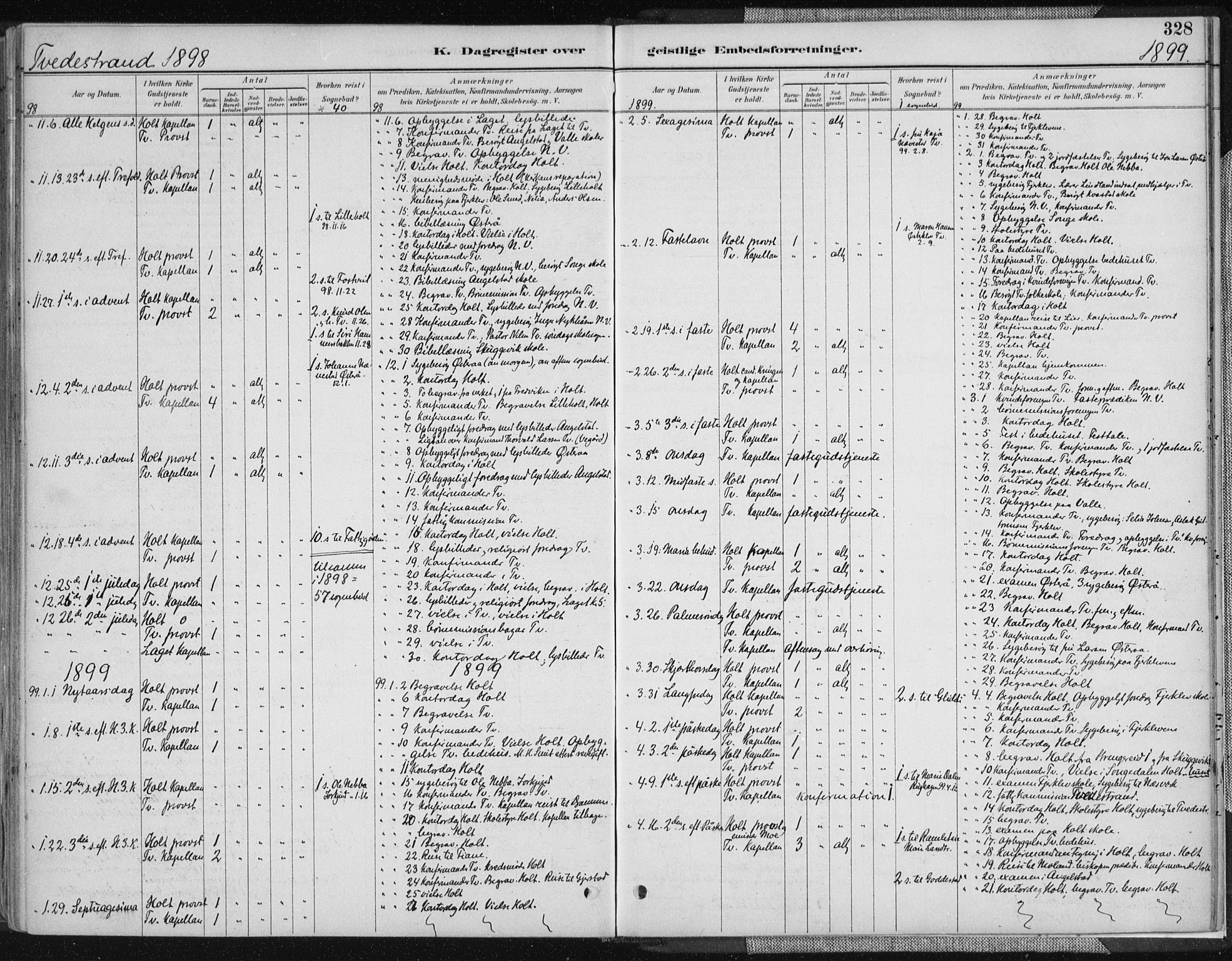 Tvedestrand sokneprestkontor, SAK/1111-0042/F/Fa/L0001: Ministerialbok nr. A 1, 1885-1916, s. 328