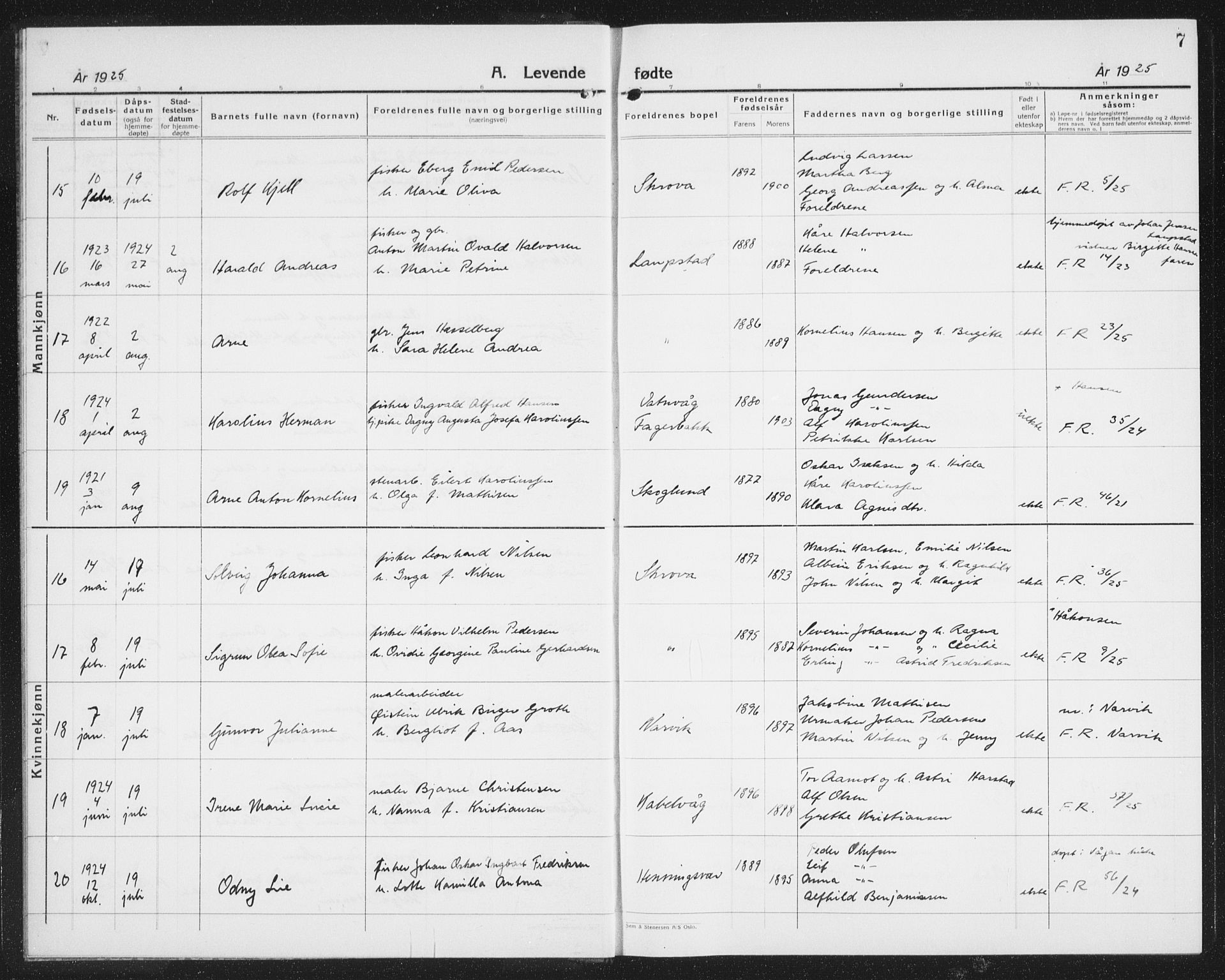 Ministerialprotokoller, klokkerbøker og fødselsregistre - Nordland, AV/SAT-A-1459/874/L1081: Klokkerbok nr. 874C10, 1925-1941, s. 7