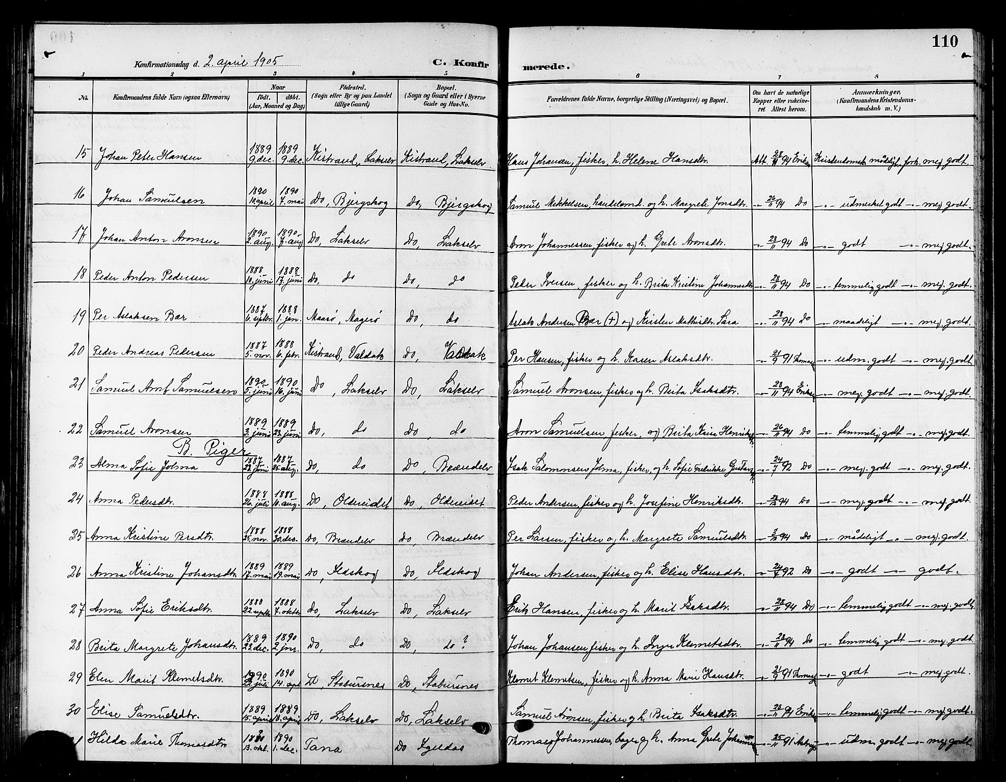 Kistrand/Porsanger sokneprestembete, AV/SATØ-S-1351/H/Hb/L0006.klokk: Klokkerbok nr. 6, 1905-1917, s. 110