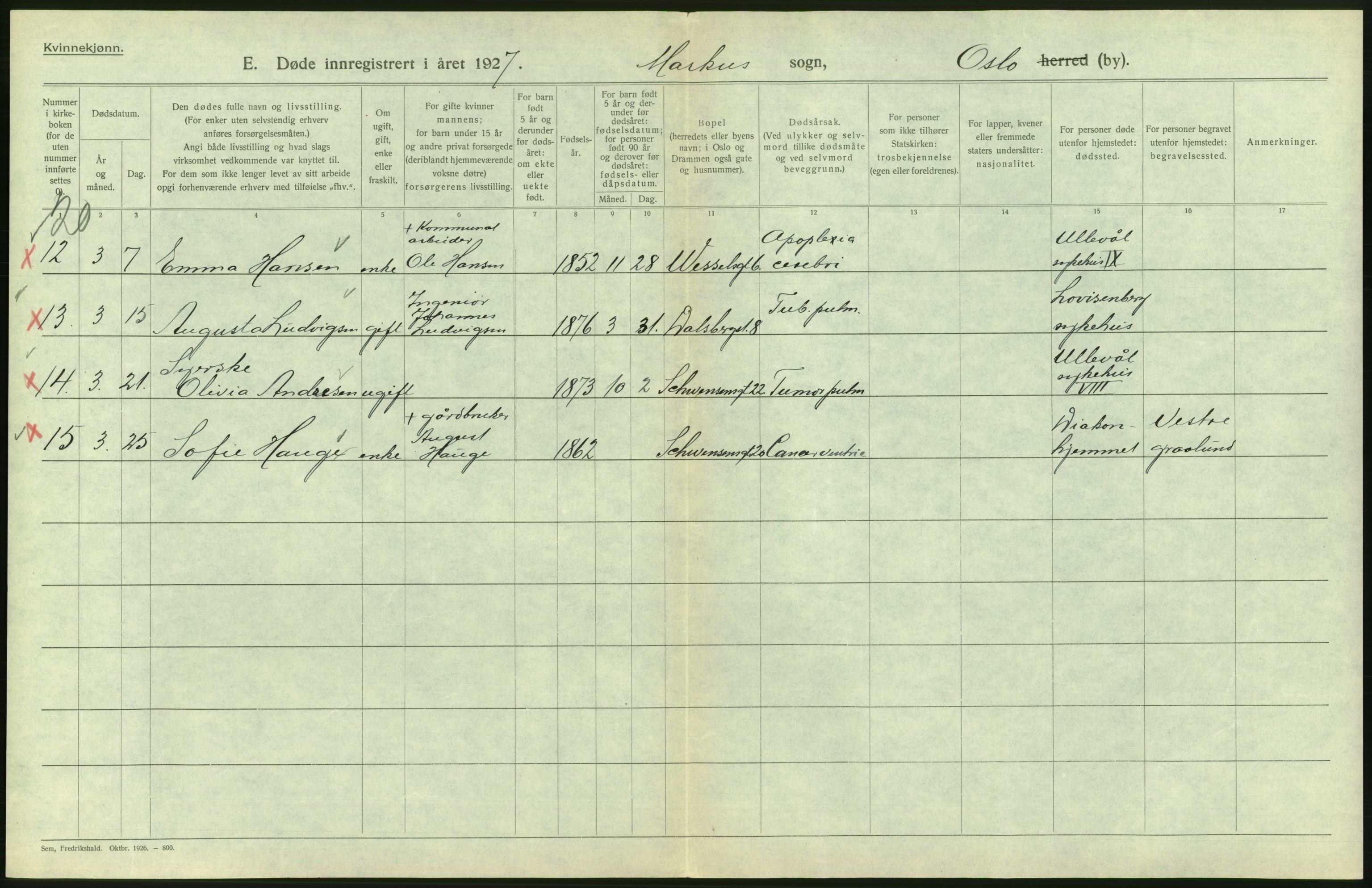 Statistisk sentralbyrå, Sosiodemografiske emner, Befolkning, AV/RA-S-2228/D/Df/Dfc/Dfcg/L0010: Oslo: Døde kvinner, dødfødte, 1927, s. 362