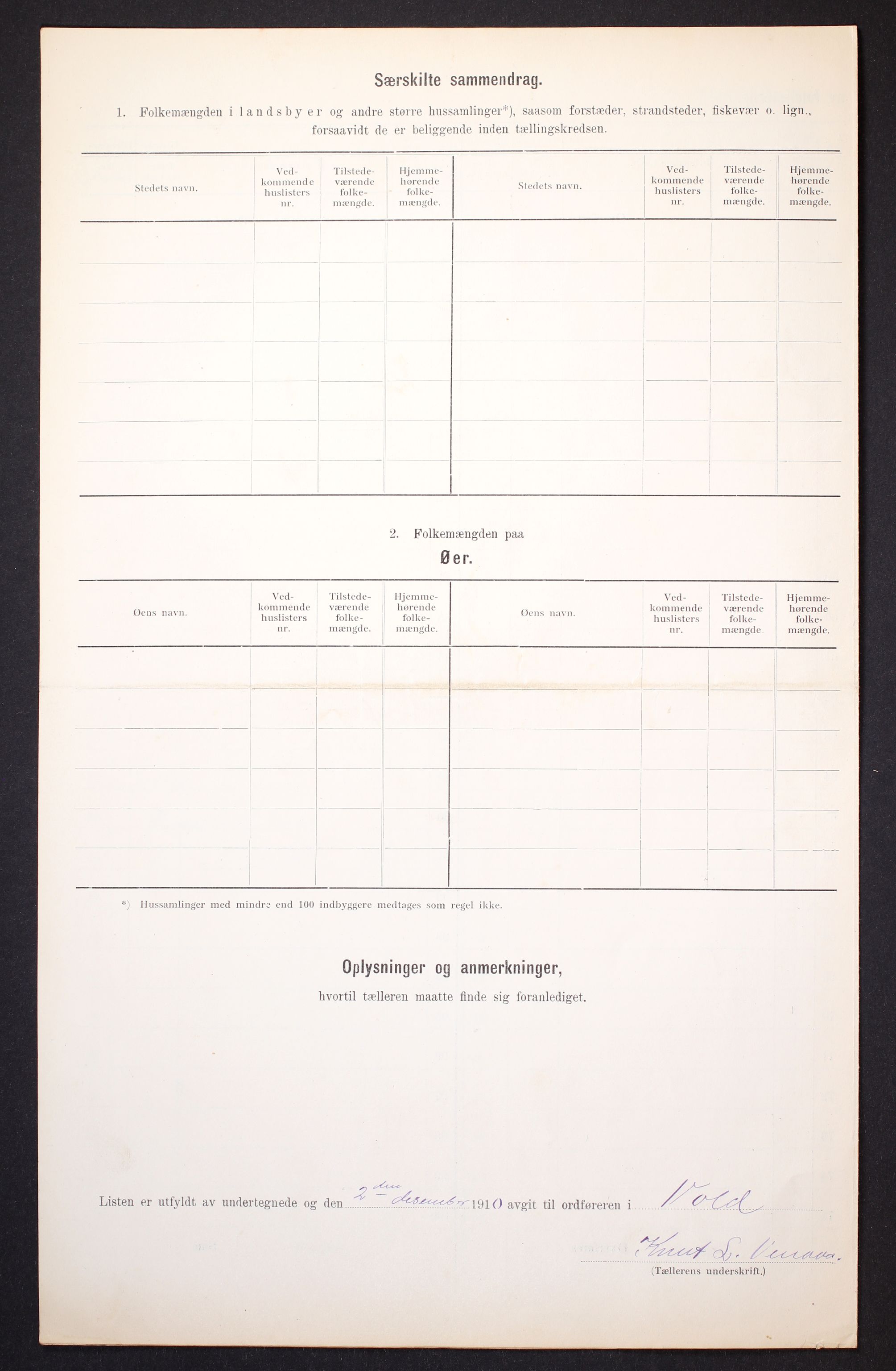 RA, Folketelling 1910 for 1537 Voll herred, 1910, s. 12