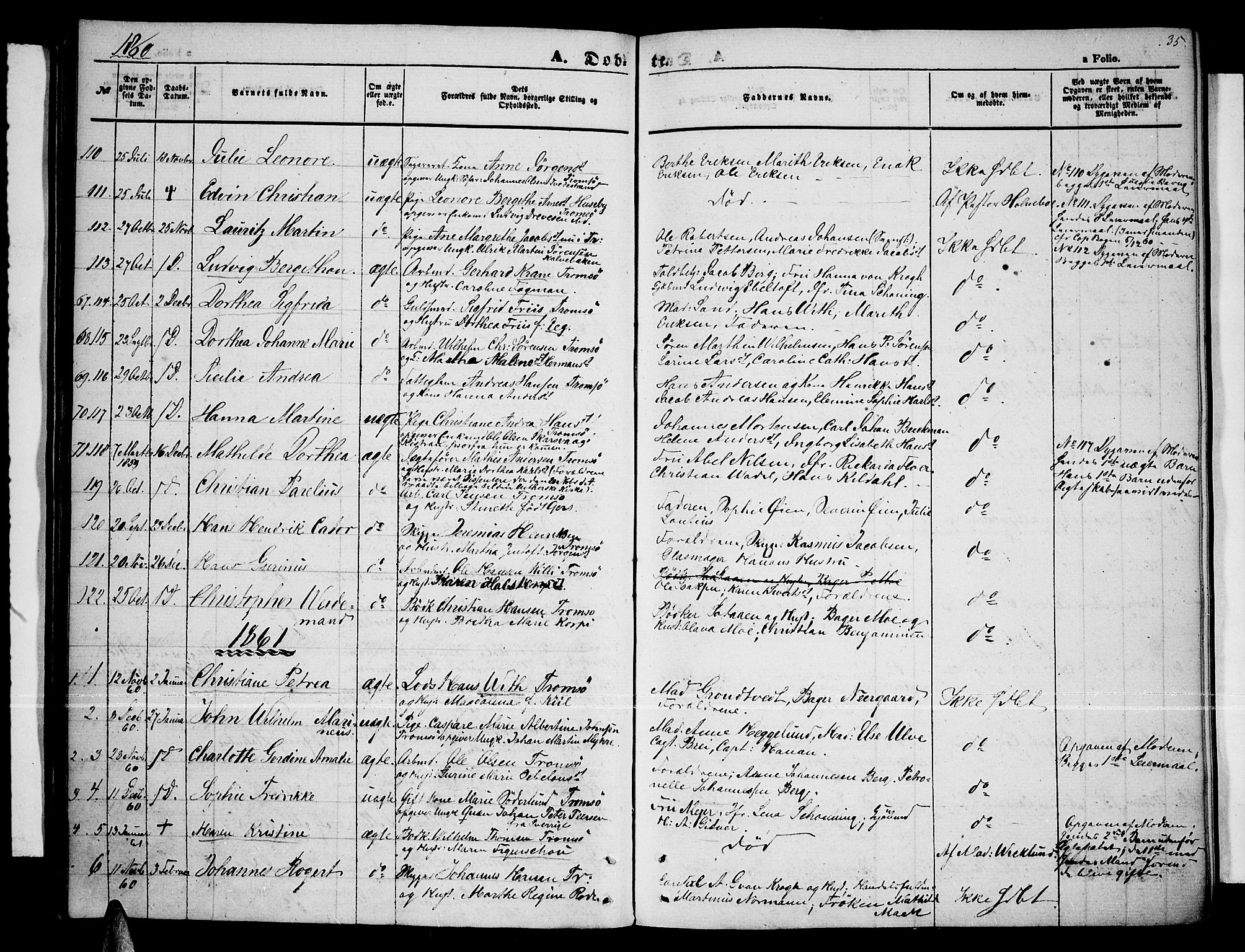 Tromsø sokneprestkontor/stiftsprosti/domprosti, AV/SATØ-S-1343/G/Gb/L0006klokker: Klokkerbok nr. 6, 1857-1866, s. 35