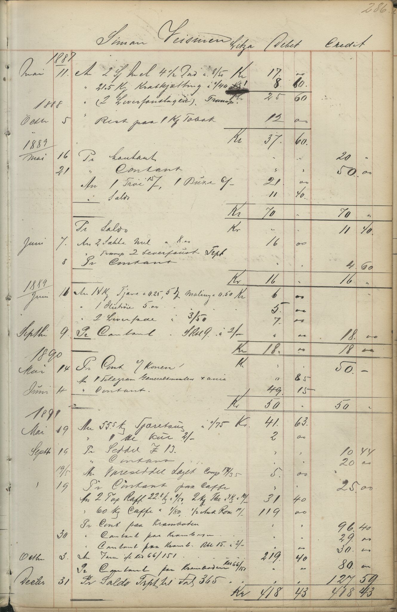 Brodtkorb handel A/S, VAMU/A-0001/F/Fc/L0001/0001: Konto for kvener og nordmenn på Kolahalvøya  / Conto for Kvæner og Nordmænd paa Russefinmarken No 1, 1868-1894, s. 286