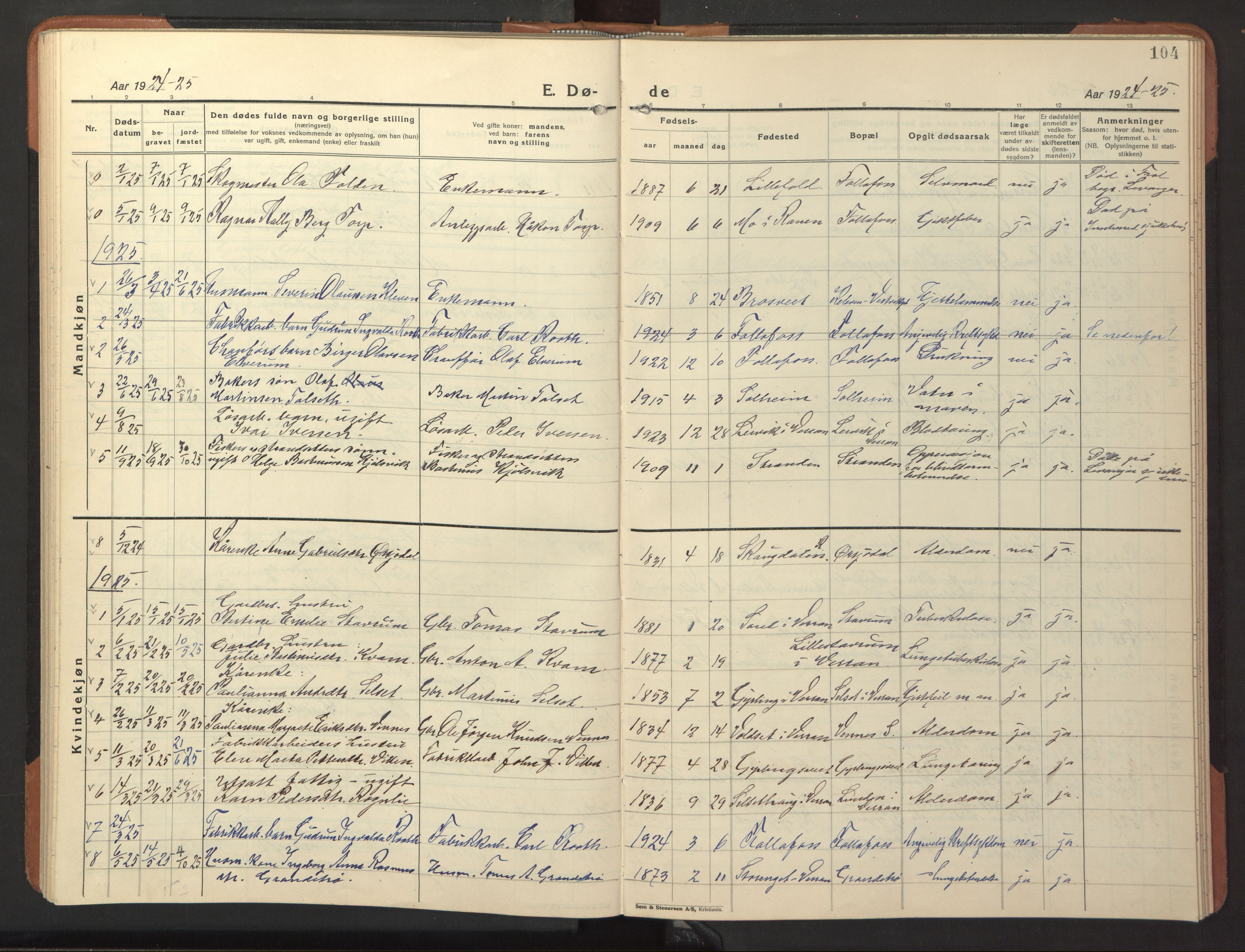 Ministerialprotokoller, klokkerbøker og fødselsregistre - Nord-Trøndelag, SAT/A-1458/744/L0425: Klokkerbok nr. 744C04, 1924-1947, s. 104
