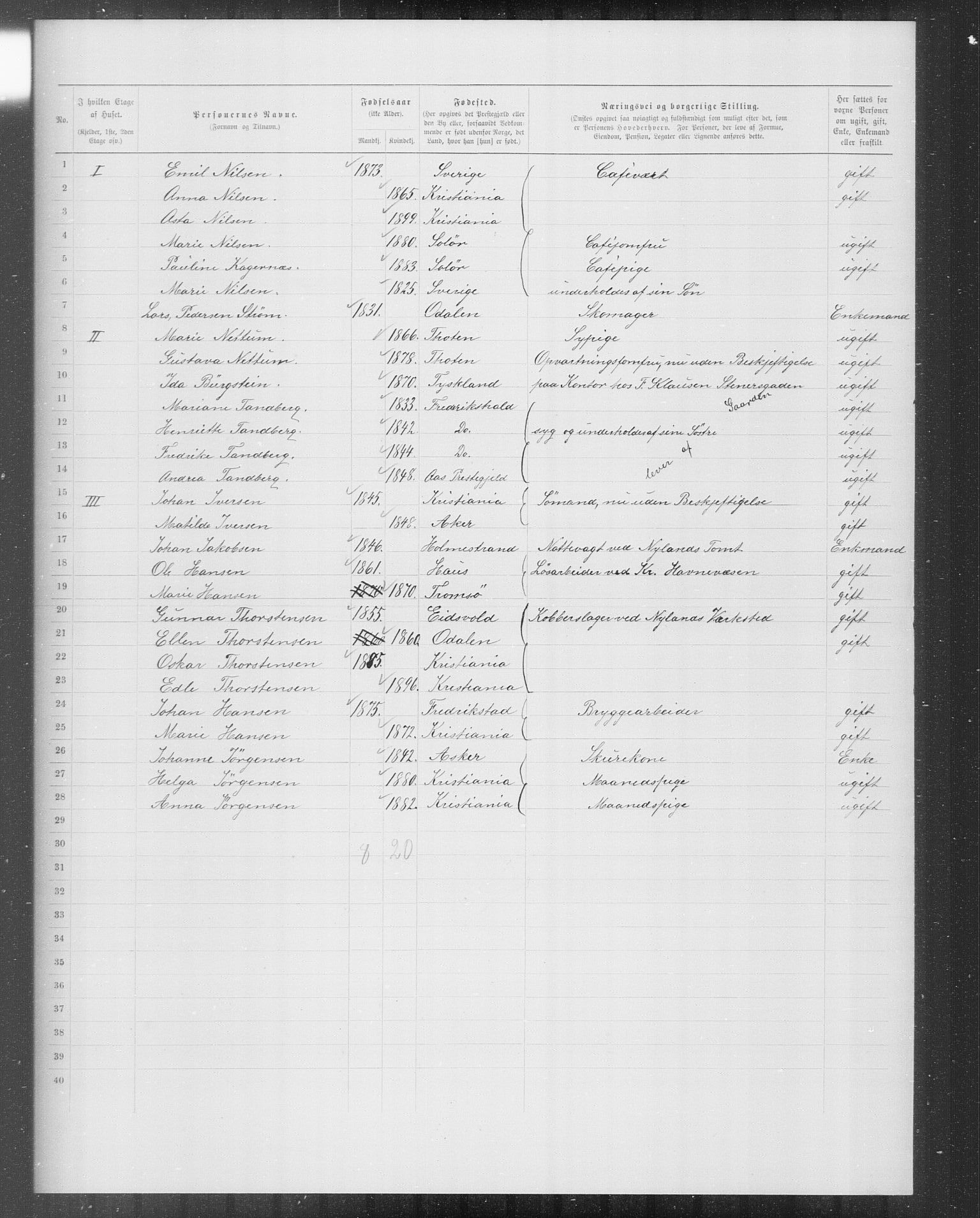 OBA, Kommunal folketelling 31.12.1899 for Kristiania kjøpstad, 1899, s. 9630