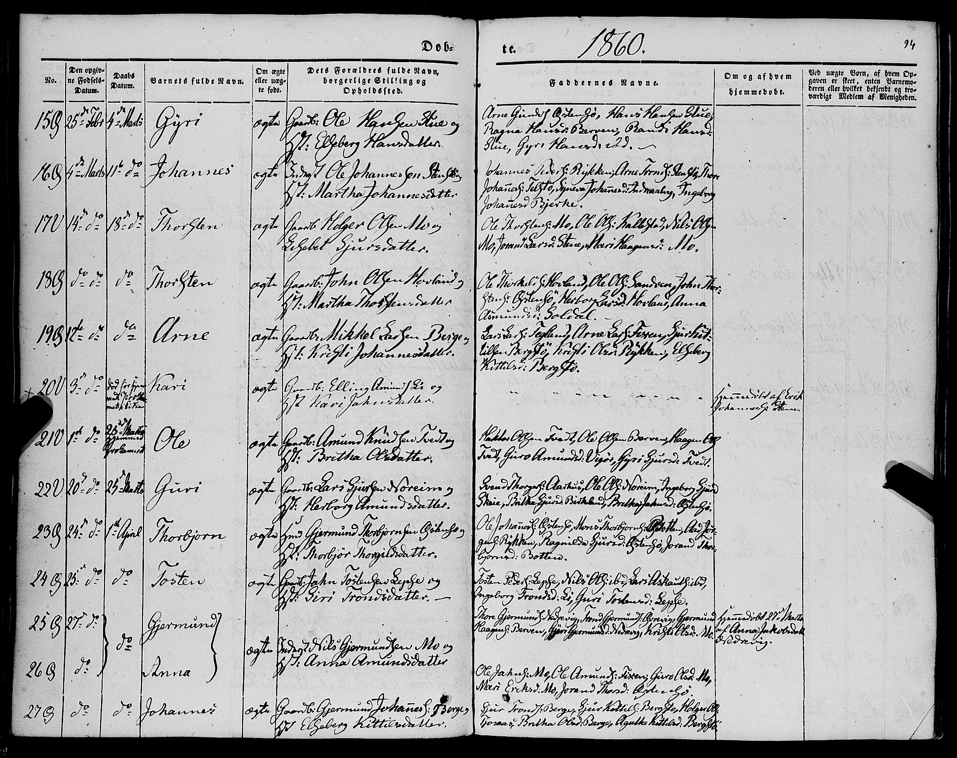 Kvam sokneprestembete, AV/SAB-A-76201/H/Haa: Ministerialbok nr. A 8, 1844-1863, s. 94