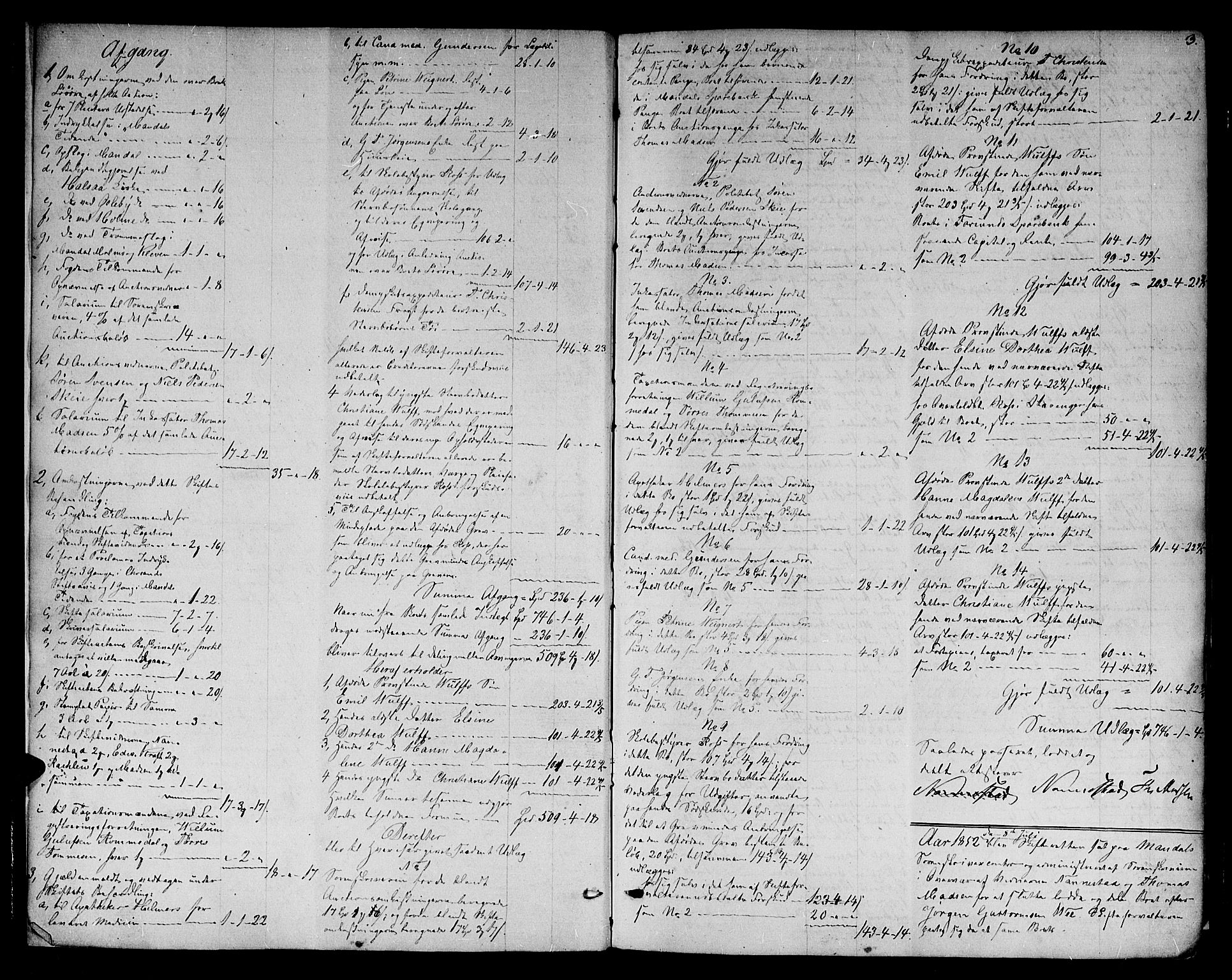 Mandal sorenskriveri, SAK/1221-0005/001/H/Hc/L0094: Skifteutlodningsprotokoll nr 3 med register, 1852-1871, s. 2b-3a