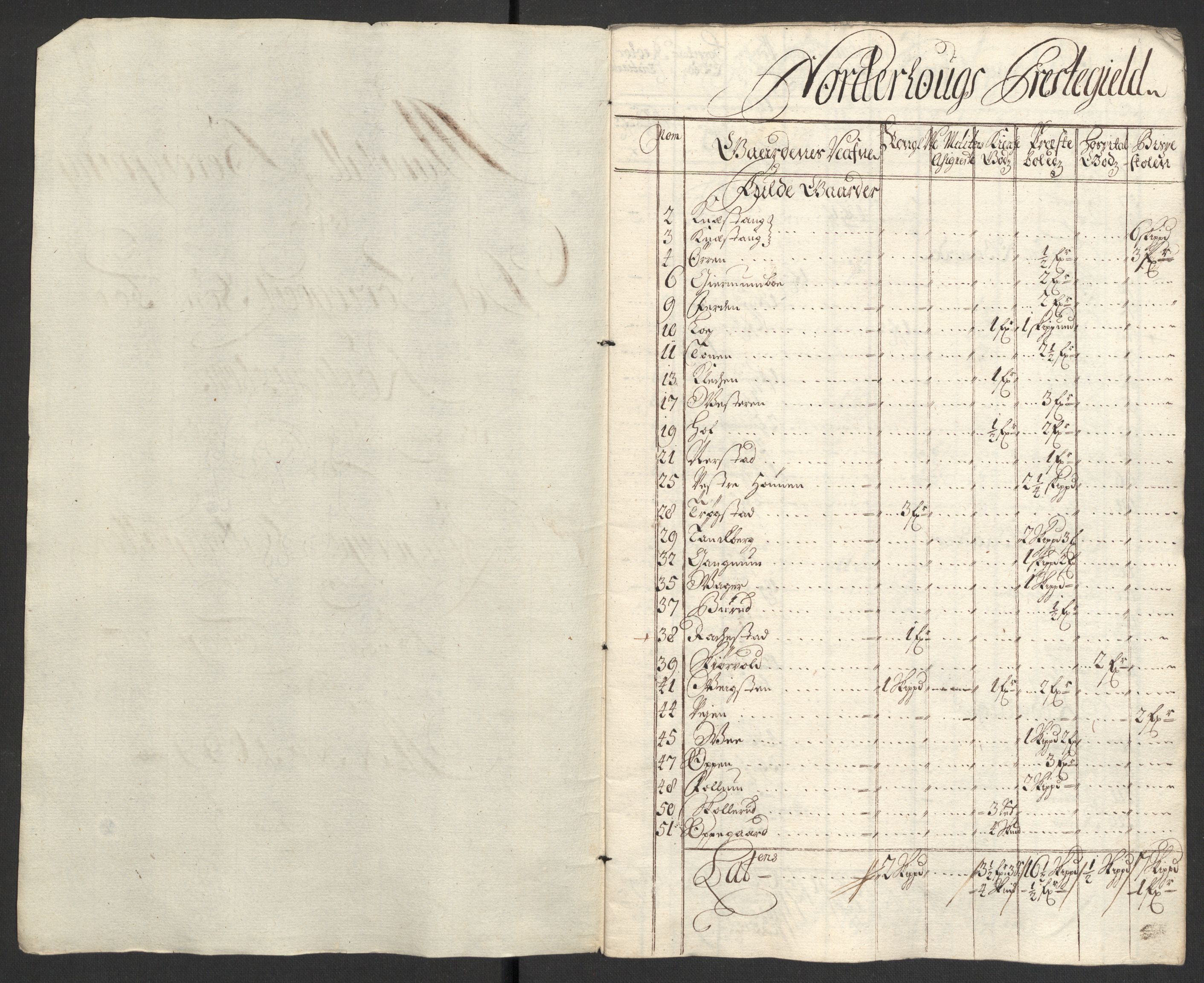 Rentekammeret inntil 1814, Reviderte regnskaper, Fogderegnskap, AV/RA-EA-4092/R22/L1456: Fogderegnskap Ringerike, Hallingdal og Buskerud, 1699, s. 333