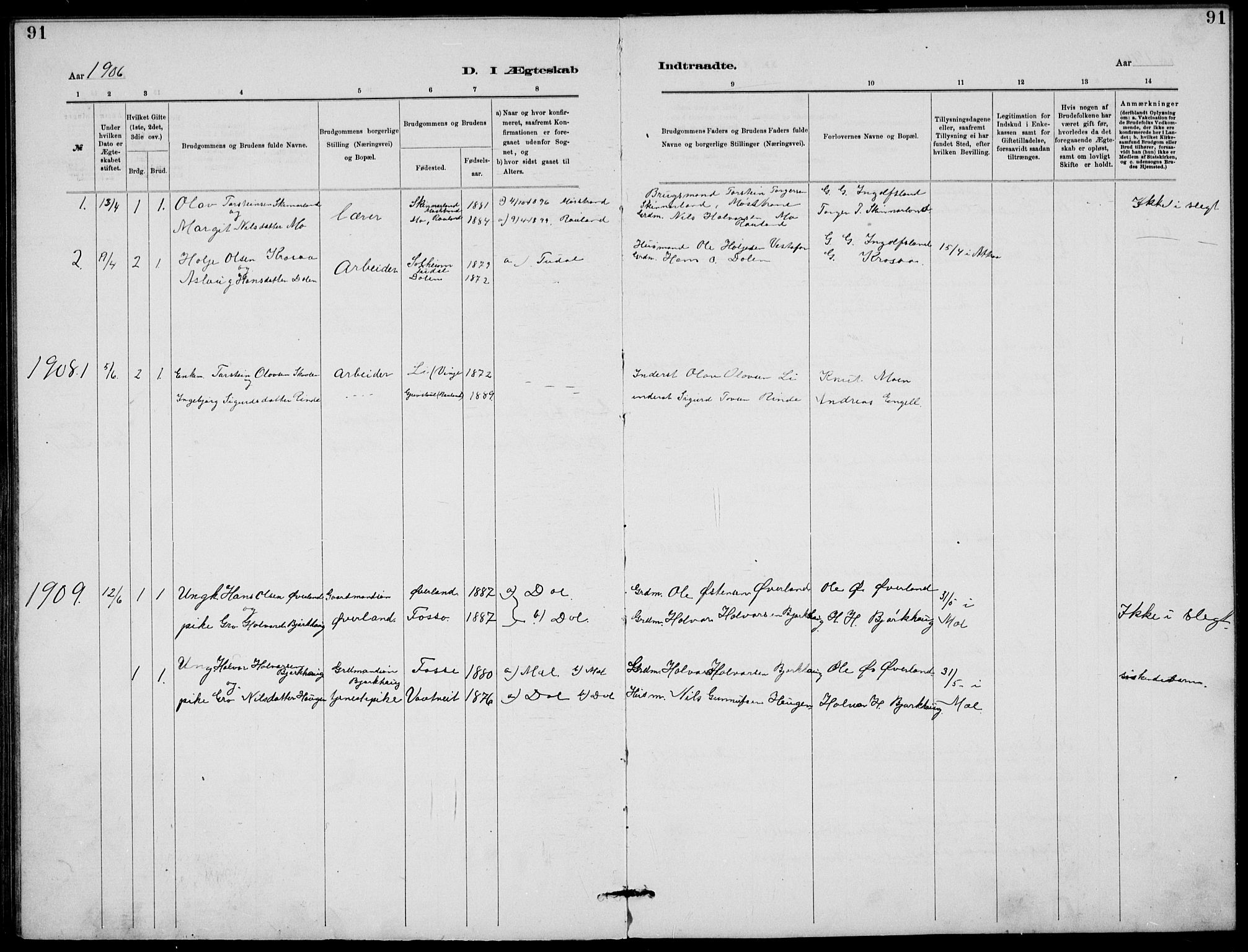 Rjukan kirkebøker, SAKO/A-294/G/Ga/L0001: Klokkerbok nr. 1, 1880-1914, s. 91