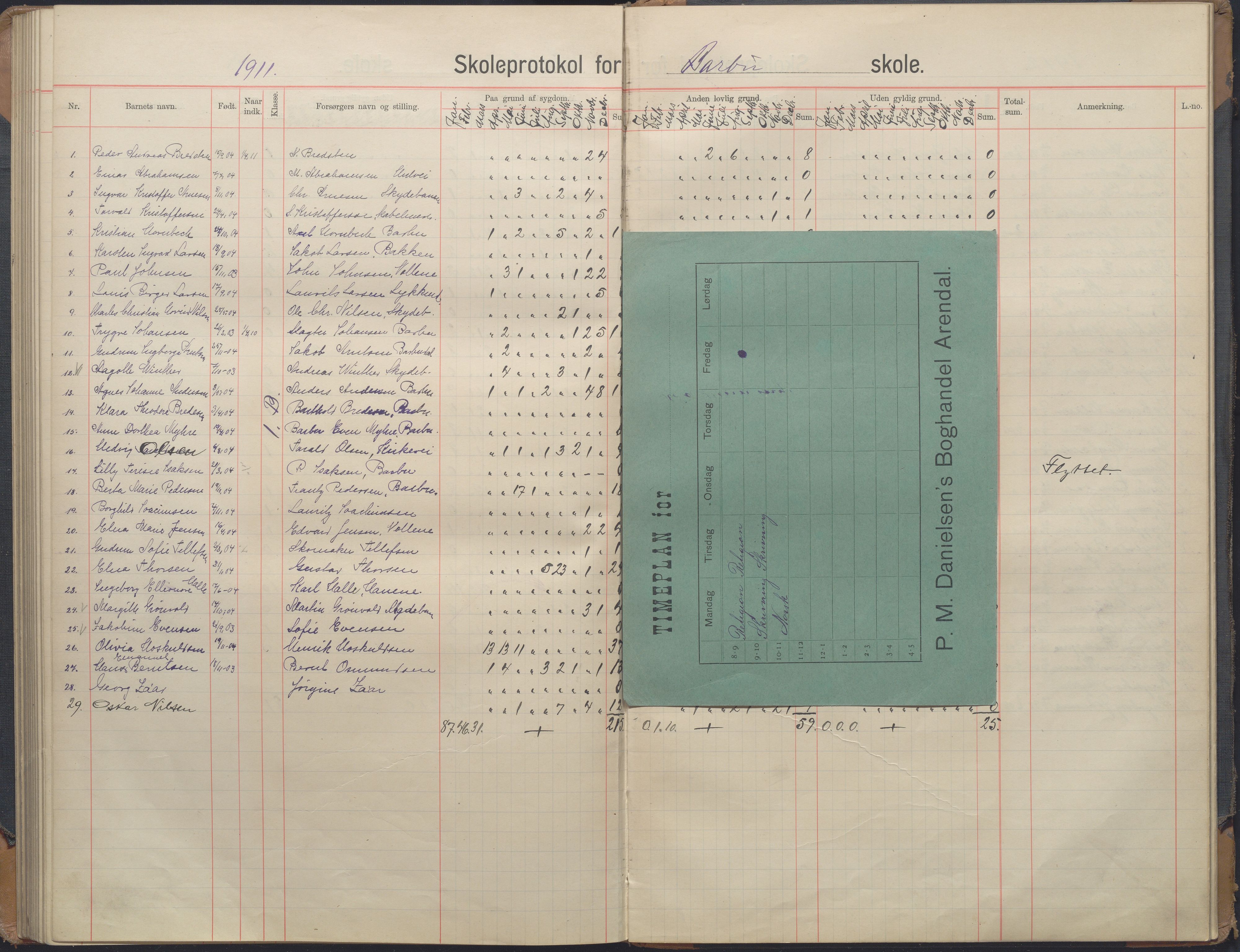 Arendal kommune, Katalog I, AAKS/KA0906-PK-I/07/L0167: Skoleprotokoll for friskolen, 1903-1912