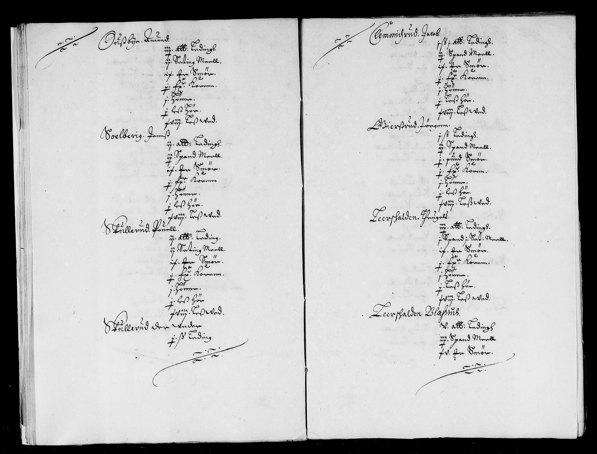 Rentekammeret inntil 1814, Reviderte regnskaper, Stiftamtstueregnskaper, Landkommissariatet på Akershus og Akershus stiftamt, RA/EA-5869/R/Rb/L0054: Akershus stiftamt, 1668