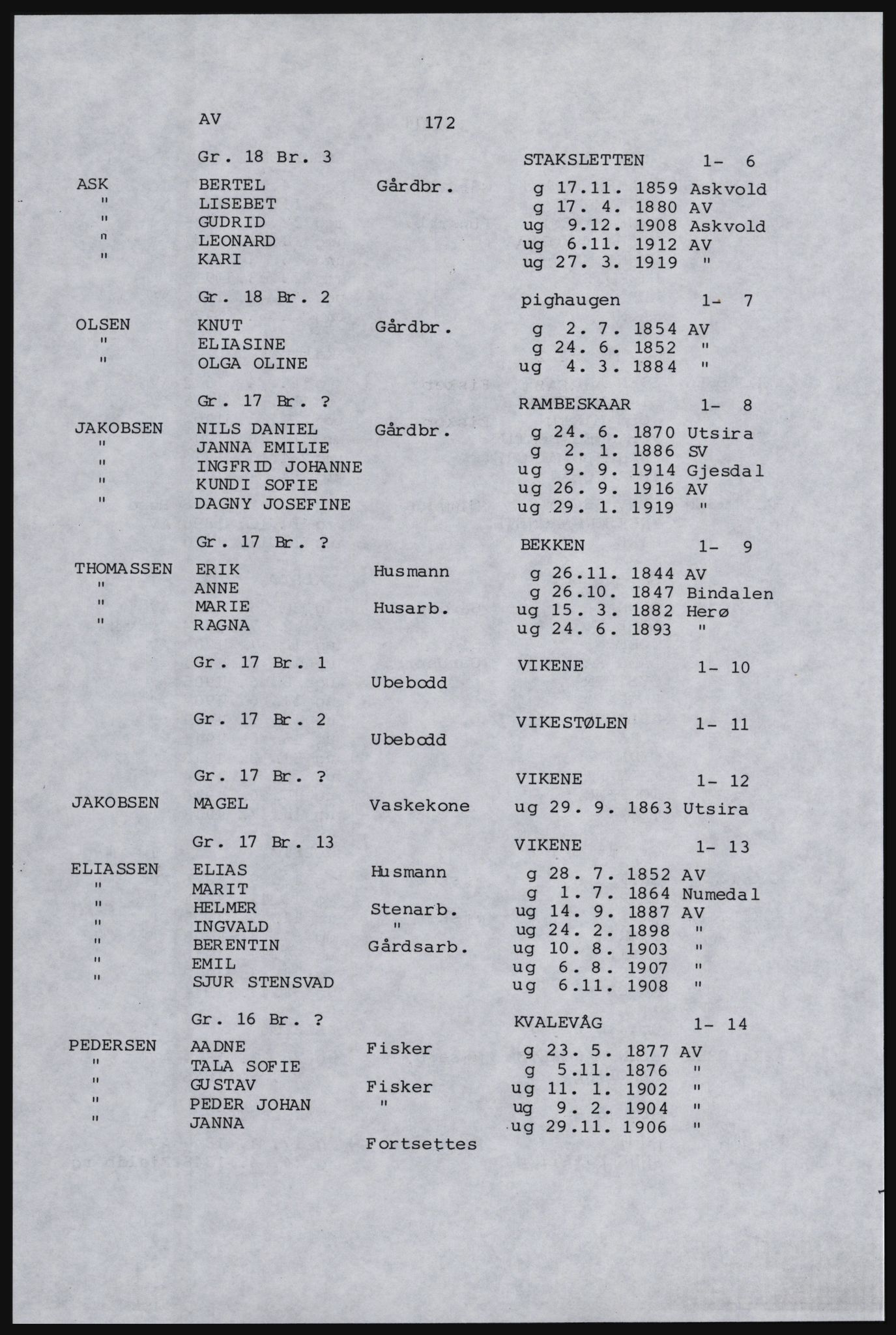 SAST, Avskrift av folketellingen 1920 for Karmøy, 1920, s. 190