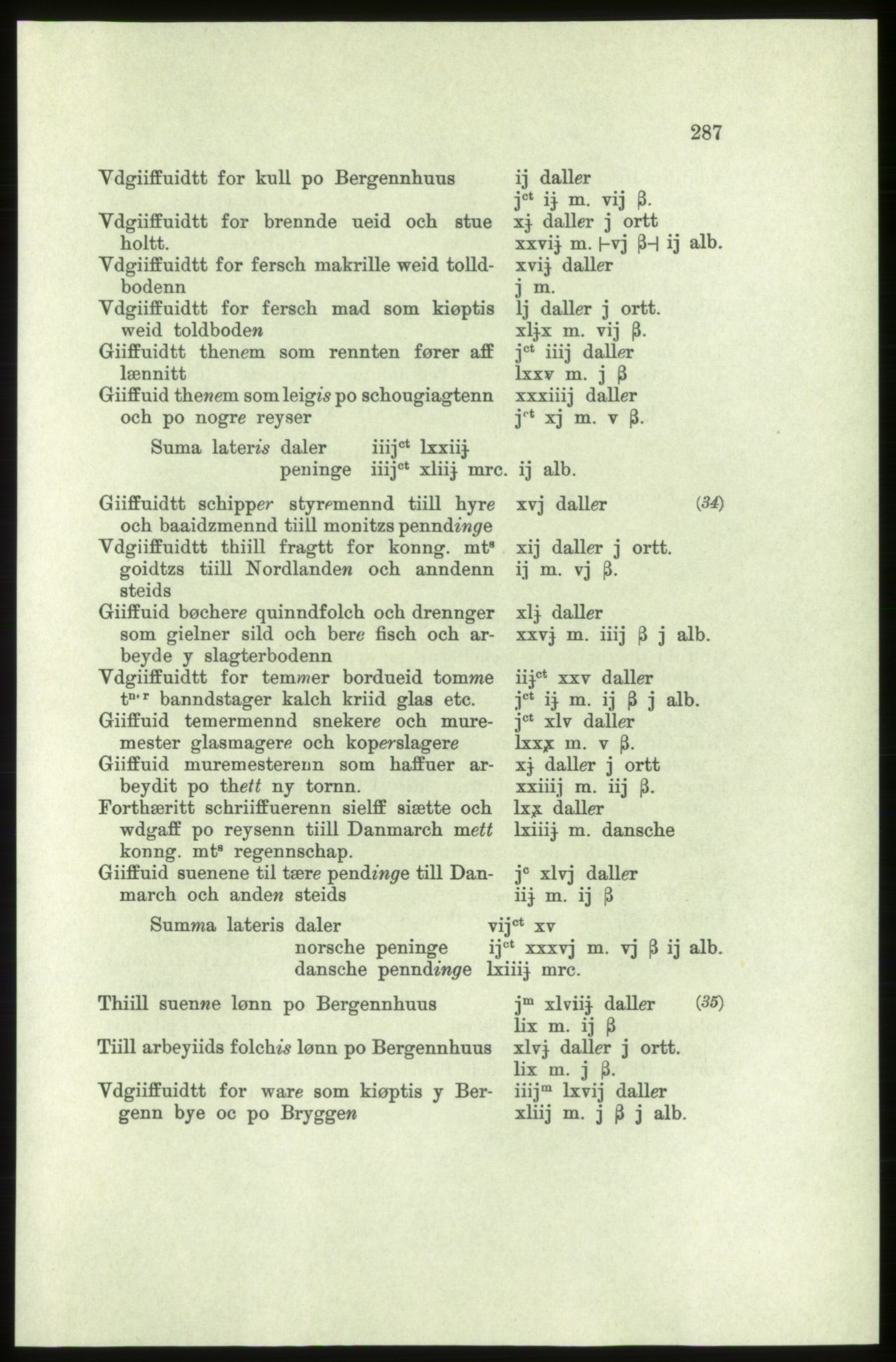 Publikasjoner utgitt av Arkivverket, PUBL/PUBL-001/C/0005: Bind 5: Rekneskap for Bergenhus len 1566-1567: B. Utgift C. Dei nordlandske lena og Finnmark D. Ekstrakt, 1566-1567, s. 287