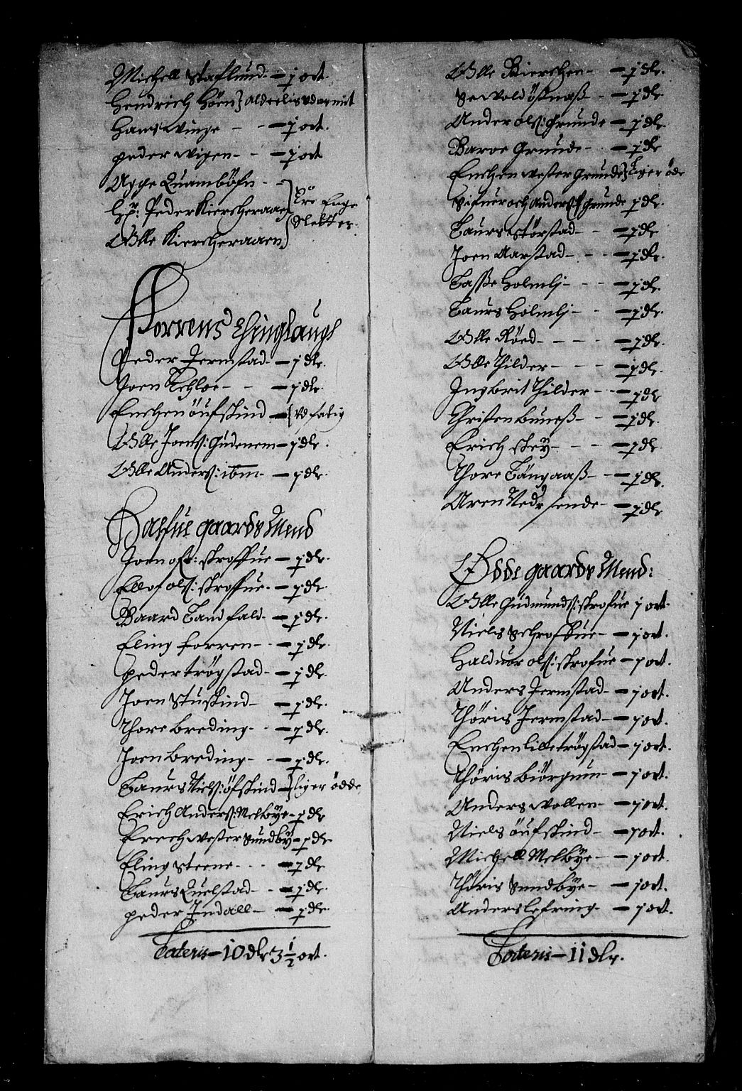 Rentekammeret inntil 1814, Reviderte regnskaper, Stiftamtstueregnskaper, Trondheim stiftamt og Nordland amt, AV/RA-EA-6044/R/Rd/L0035: Trondheim stiftamt, 1668-1671