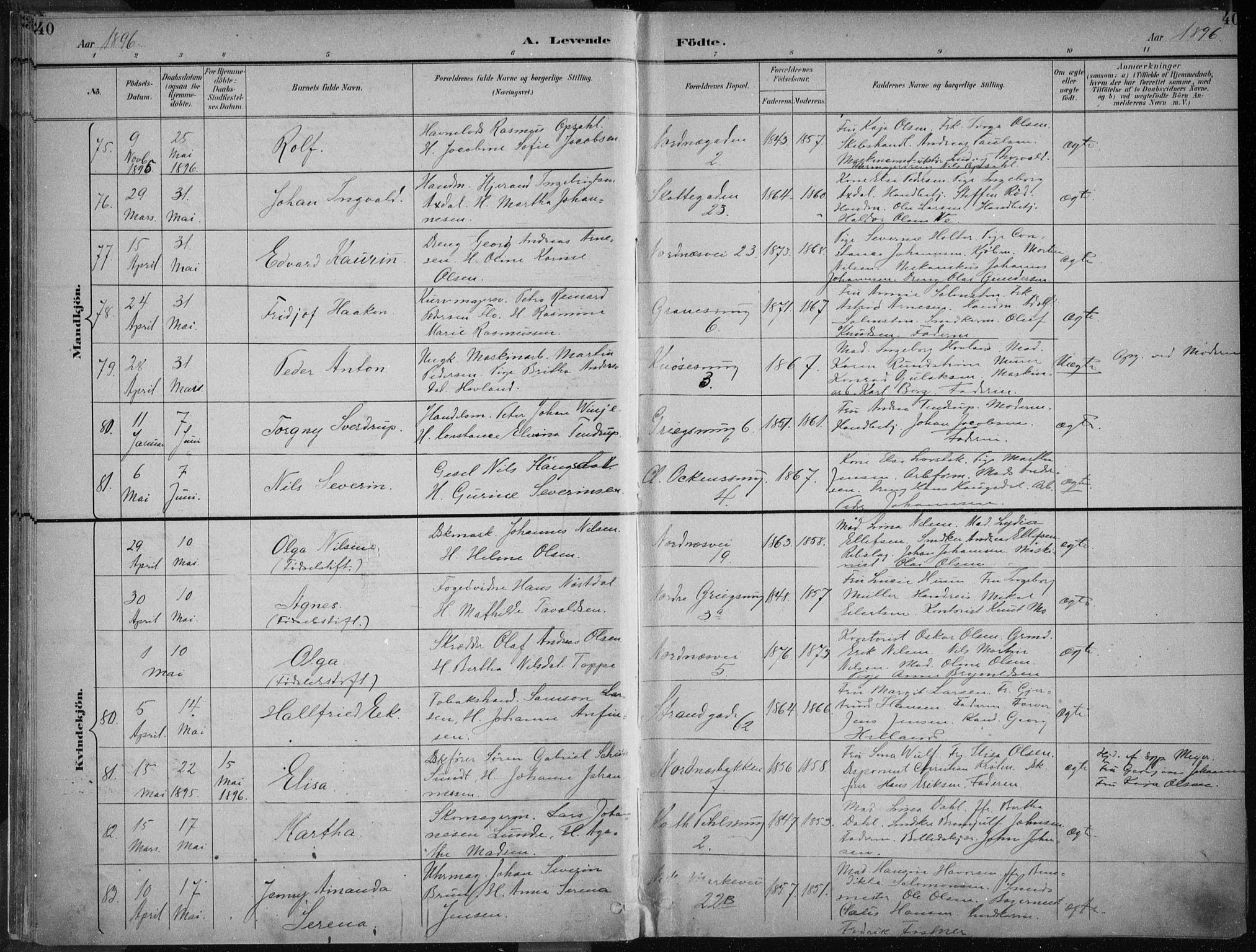 Nykirken Sokneprestembete, AV/SAB-A-77101/H/Haa/L0018: Ministerialbok nr. B 6, 1895-1903, s. 40