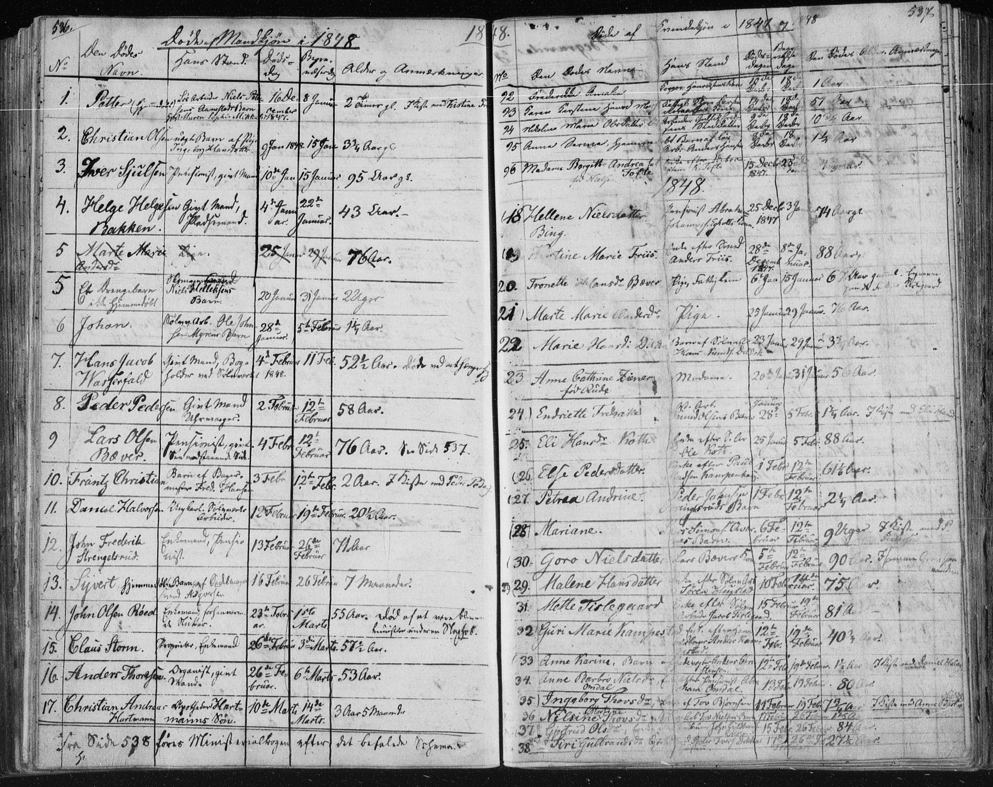 Kongsberg kirkebøker, AV/SAKO-A-22/F/Fa/L0009: Ministerialbok nr. I 9, 1839-1858, s. 536-537