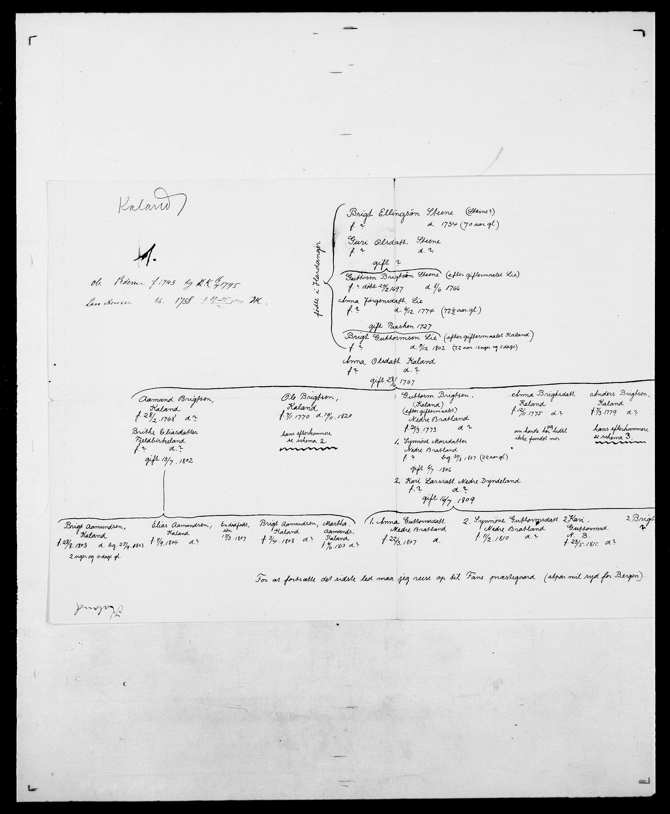 Delgobe, Charles Antoine - samling, SAO/PAO-0038/D/Da/L0020: Irgens - Kjøsterud, s. 440