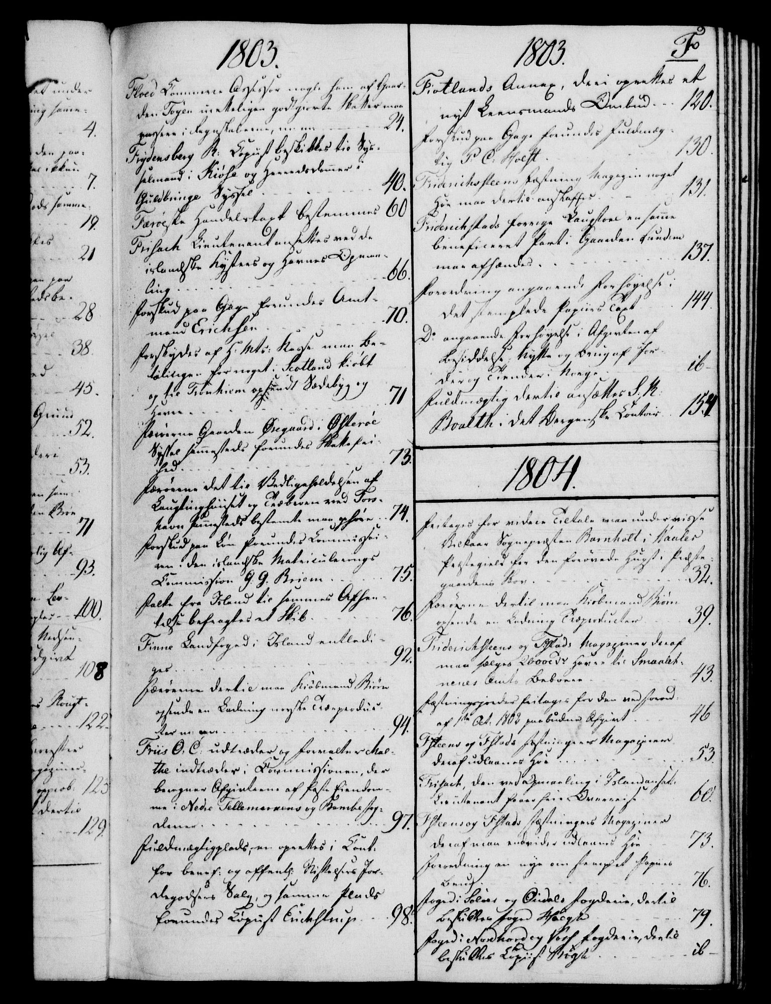Rentekammeret, Kammerkanselliet, AV/RA-EA-3111/G/Gf/Gfb/L0016: Register til norske relasjons- og resolusjonsprotokoller (merket RK 52.111), 1801-1814, s. 60