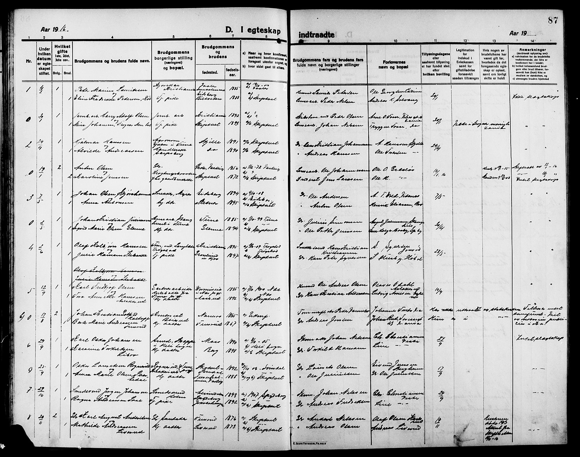 Skiptvet prestekontor Kirkebøker, AV/SAO-A-20009/G/Ga/L0003: Klokkerbok nr. 3, 1916-1924, s. 87