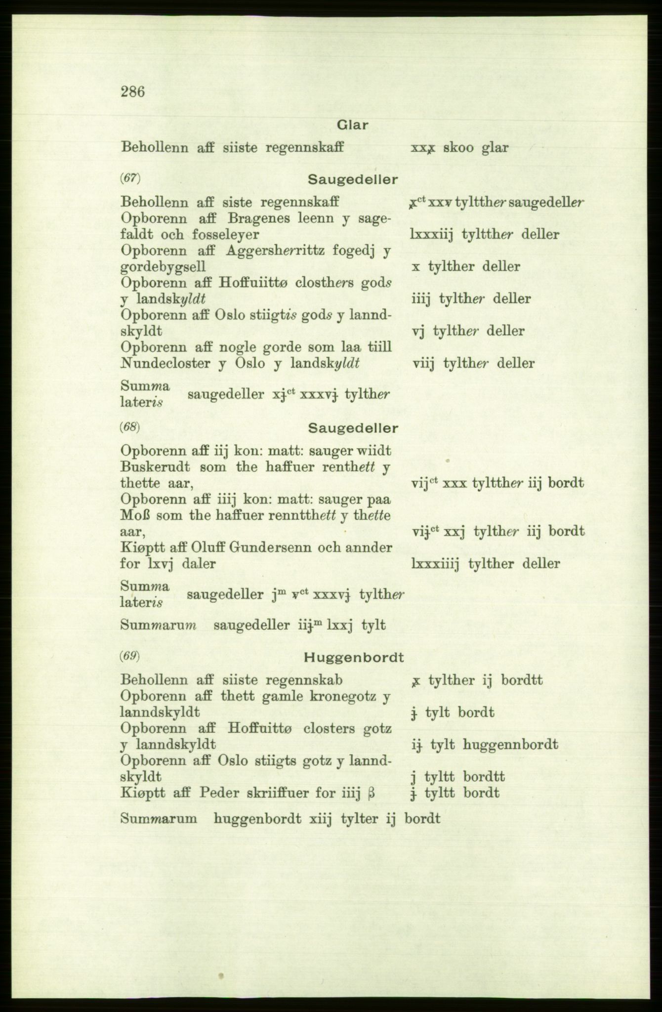 Publikasjoner utgitt av Arkivverket, PUBL/PUBL-001/C/0001: Bind 1: Rekneskap for Akershus len 1557-1558, 1557-1558, s. 286