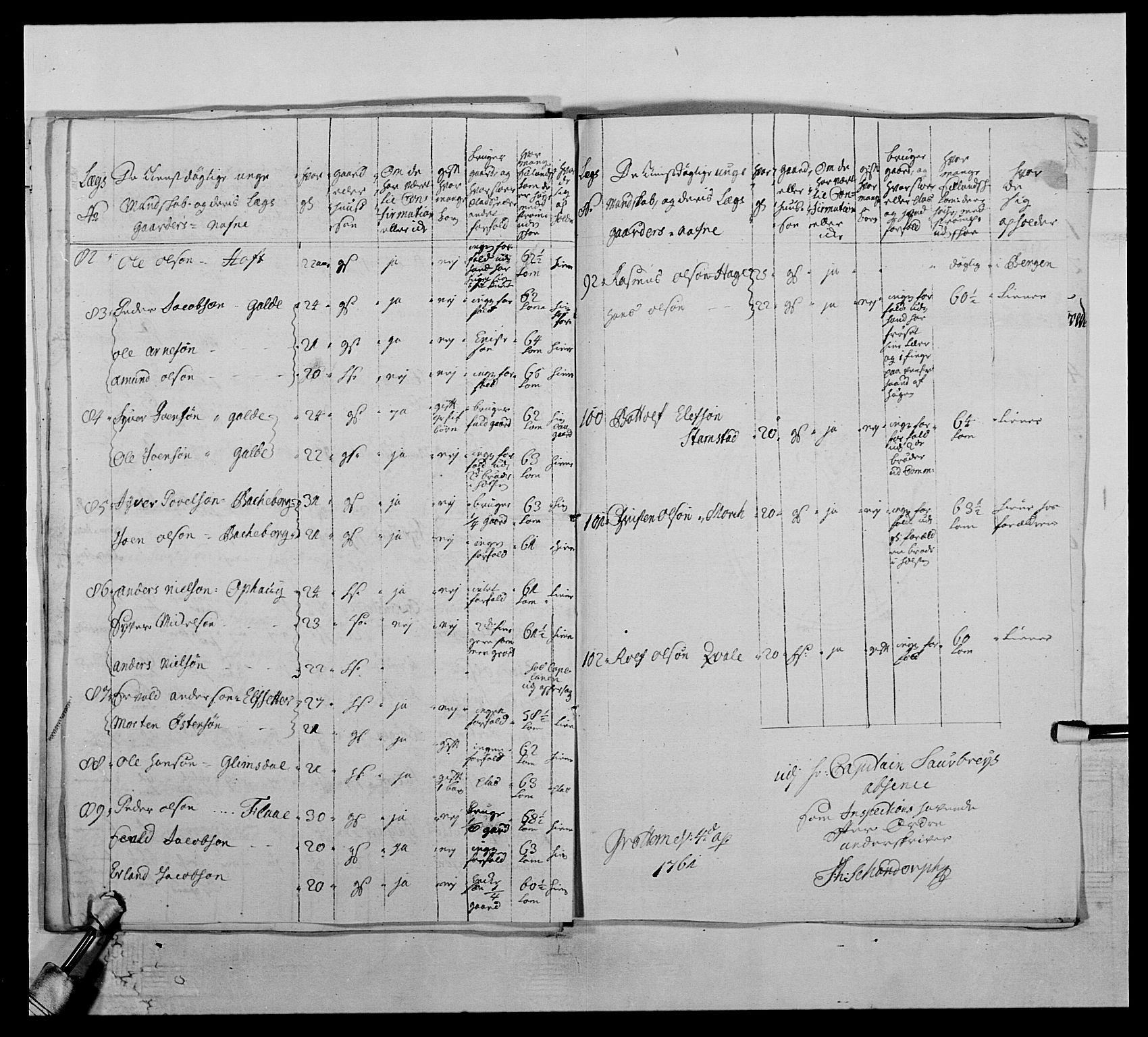 Kommanderende general (KG I) med Det norske krigsdirektorium, AV/RA-EA-5419/E/Ea/L0503: 1. Opplandske regiment, 1756-1761, s. 537