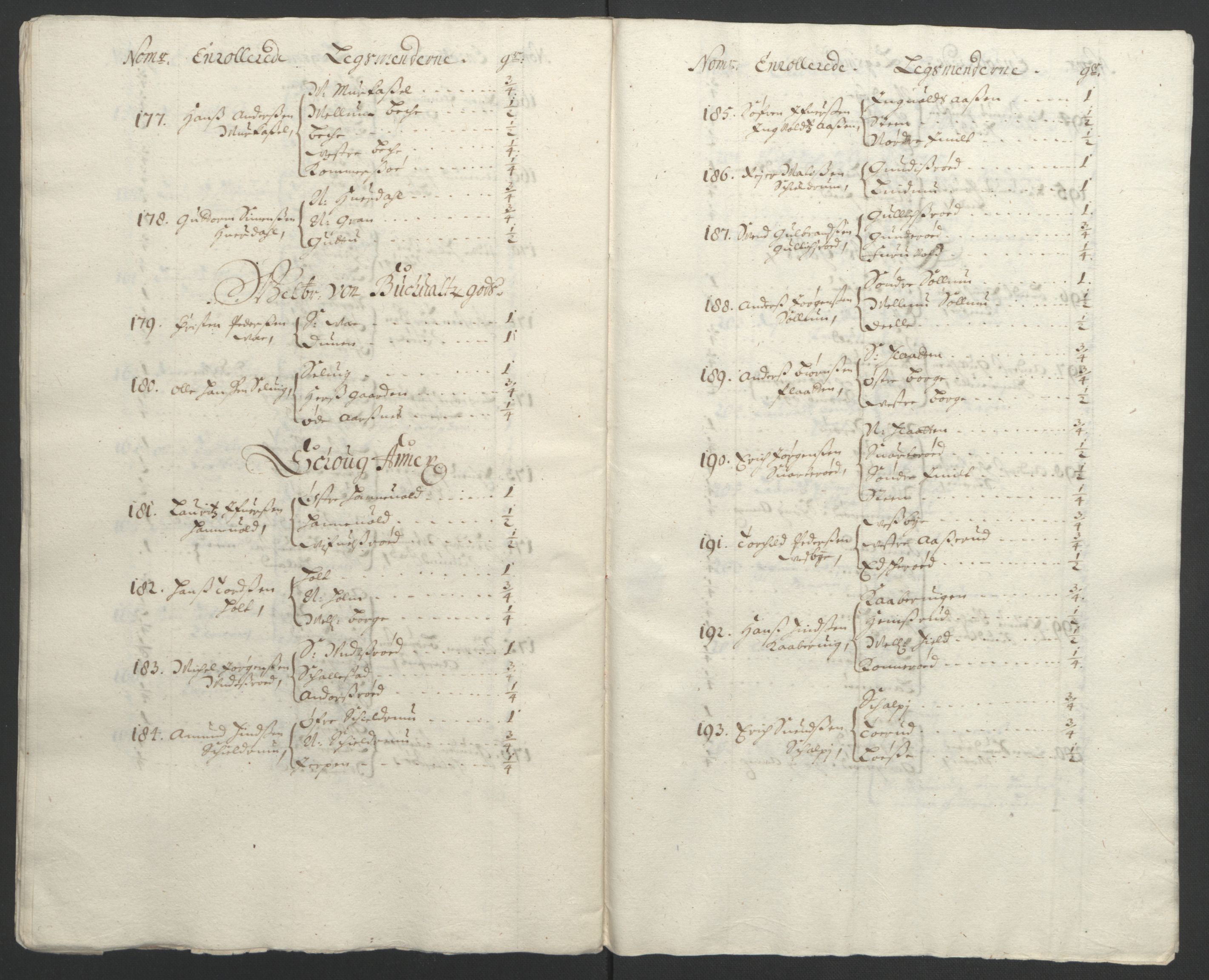 Rentekammeret inntil 1814, Reviderte regnskaper, Fogderegnskap, RA/EA-4092/R32/L1864: Fogderegnskap Jarlsberg grevskap, 1691, s. 105