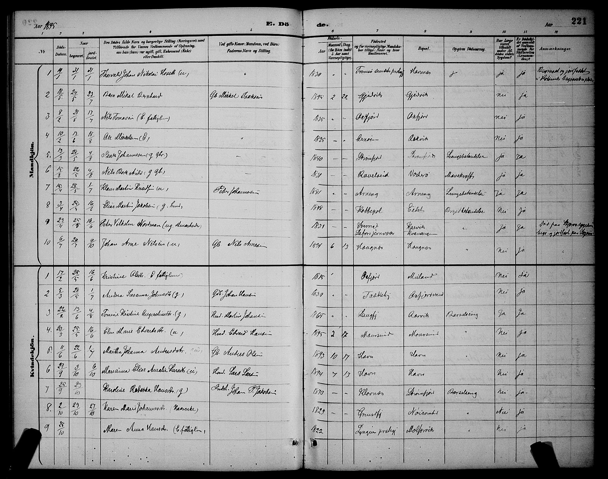 Skjervøy sokneprestkontor, SATØ/S-1300/H/Ha/Hab/L0007klokker: Klokkerbok nr. 7, 1889-1899, s. 221