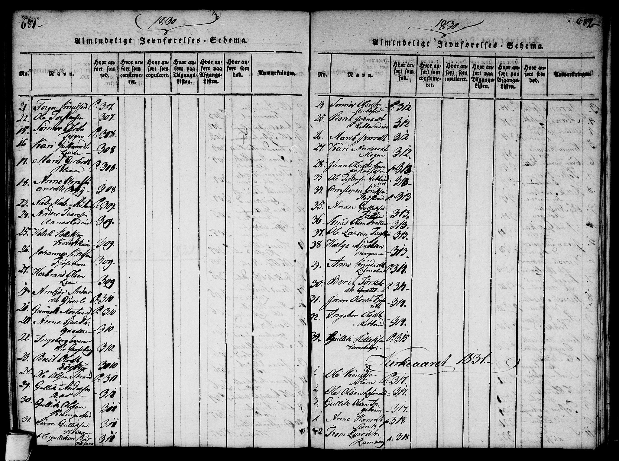 Flesberg kirkebøker, AV/SAKO-A-18/G/Ga/L0001: Klokkerbok nr. I 1, 1816-1834, s. 683-684