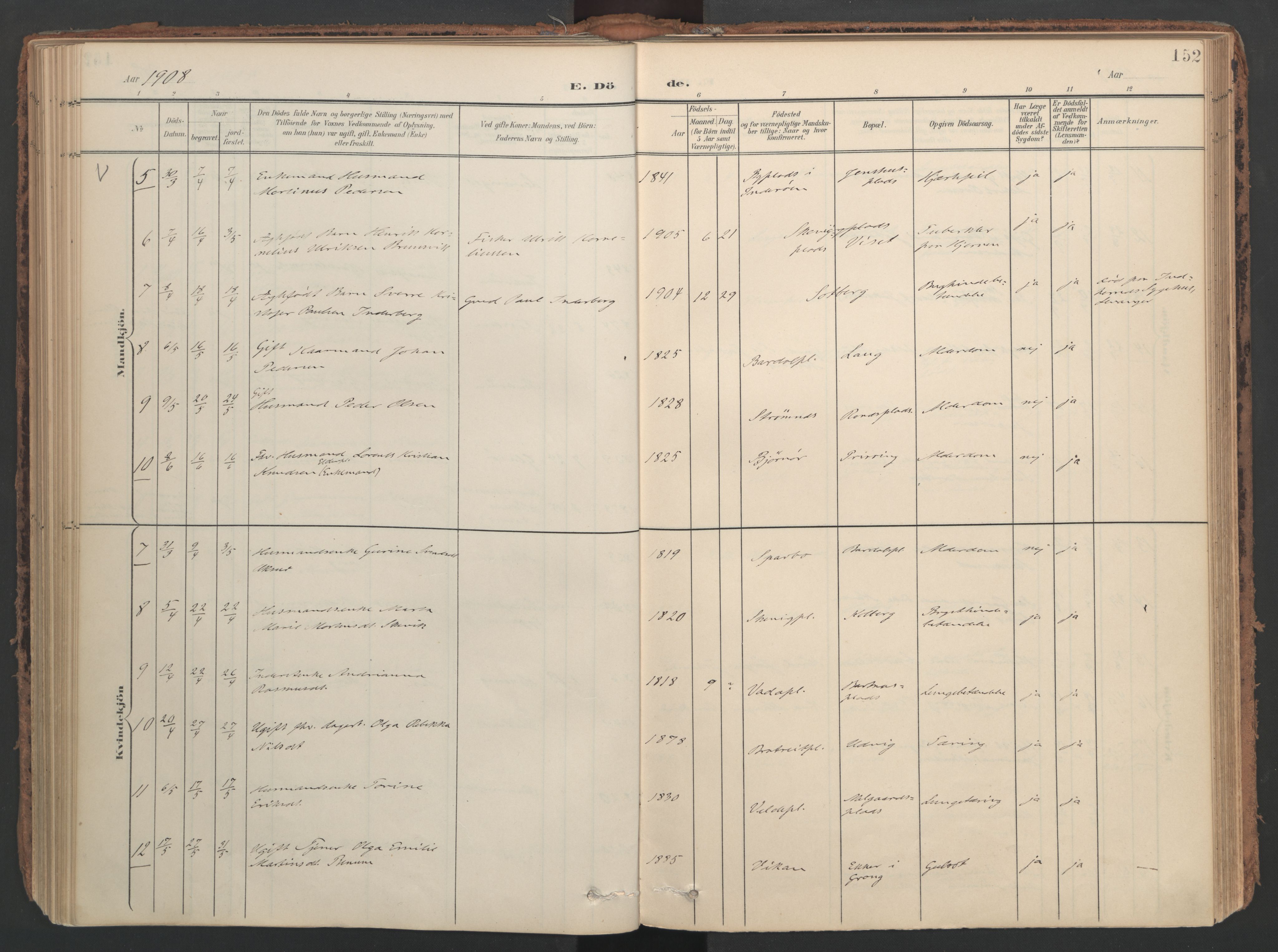 Ministerialprotokoller, klokkerbøker og fødselsregistre - Nord-Trøndelag, SAT/A-1458/741/L0397: Ministerialbok nr. 741A11, 1901-1911, s. 152