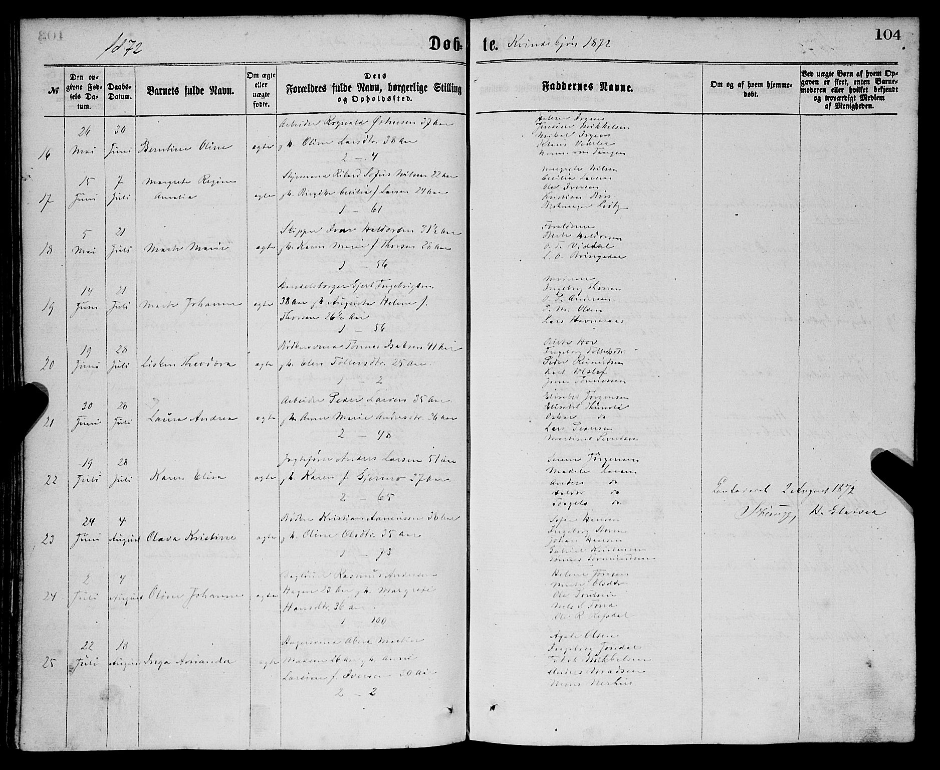 Sandviken Sokneprestembete, AV/SAB-A-77601/H/Ha/L0001: Ministerialbok nr. A 1, 1867-1877, s. 104
