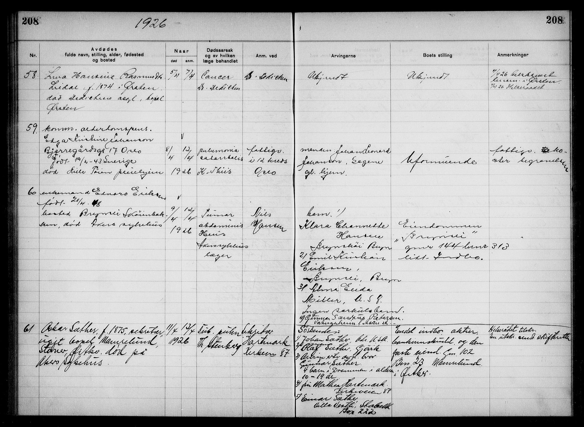 Aker kriminaldommer, skifte- og auksjonsforvalterembete, AV/SAO-A-10452/H/Hb/Hba/Hbac/L0001: Dødsfallsprotokoll for Østre Aker, 1922-1927, s. 208