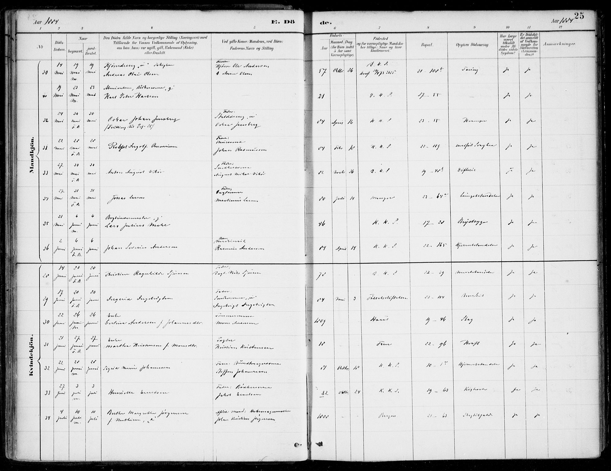 Korskirken sokneprestembete, AV/SAB-A-76101/H/Hab: Klokkerbok nr. E 4, 1884-1910, s. 25