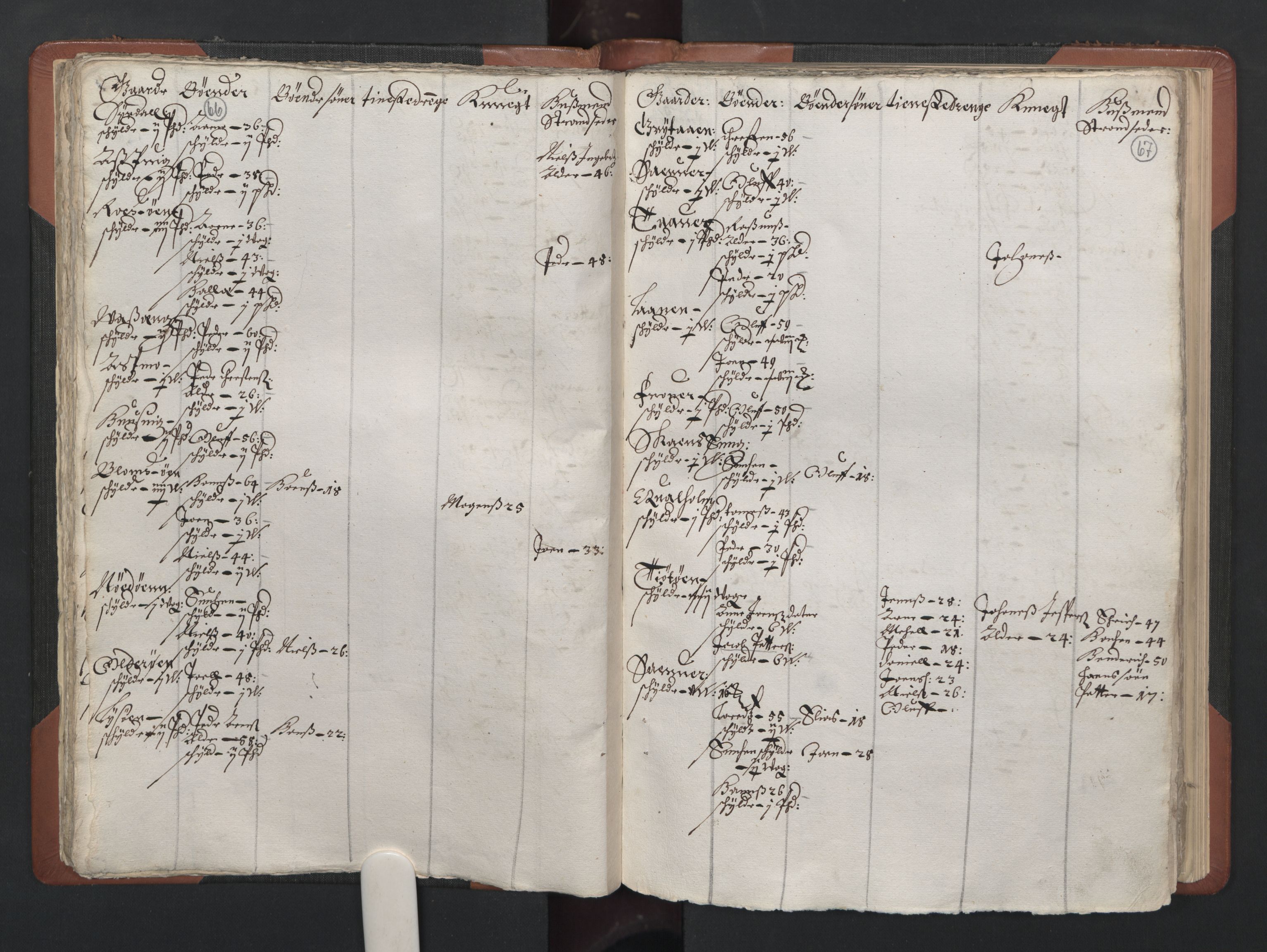 RA, Fogdenes og sorenskrivernes manntall 1664-1666, nr. 20: Fogderier (len og skipreider) i nåværende Nordland fylke, Troms fylke og Finnmark fylke, 1665, s. 66-67