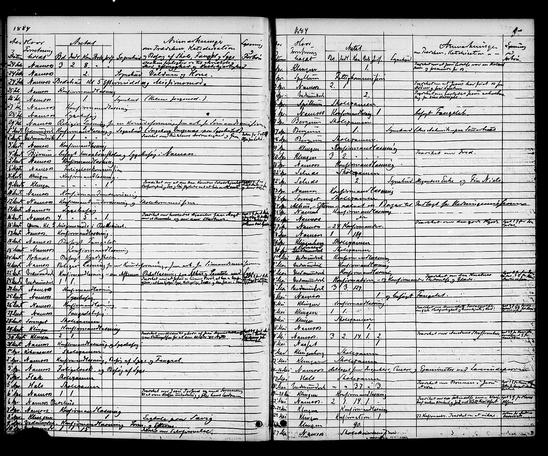 Ministerialprotokoller, klokkerbøker og fødselsregistre - Nord-Trøndelag, AV/SAT-A-1458/768/L0571: Ministerialbok nr. 768A06, 1869-1888
