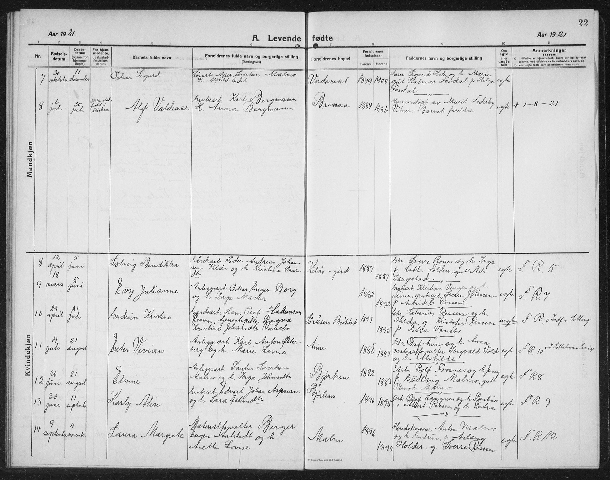 Ministerialprotokoller, klokkerbøker og fødselsregistre - Nord-Trøndelag, SAT/A-1458/745/L0434: Klokkerbok nr. 745C03, 1914-1937, s. 22
