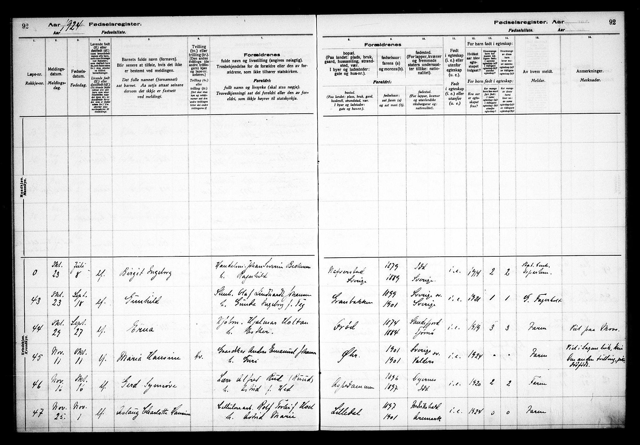 Idd prestekontor Kirkebøker, AV/SAO-A-10911/J/Ja/L0001: Fødselsregister nr. I 1, 1916-1937, s. 92