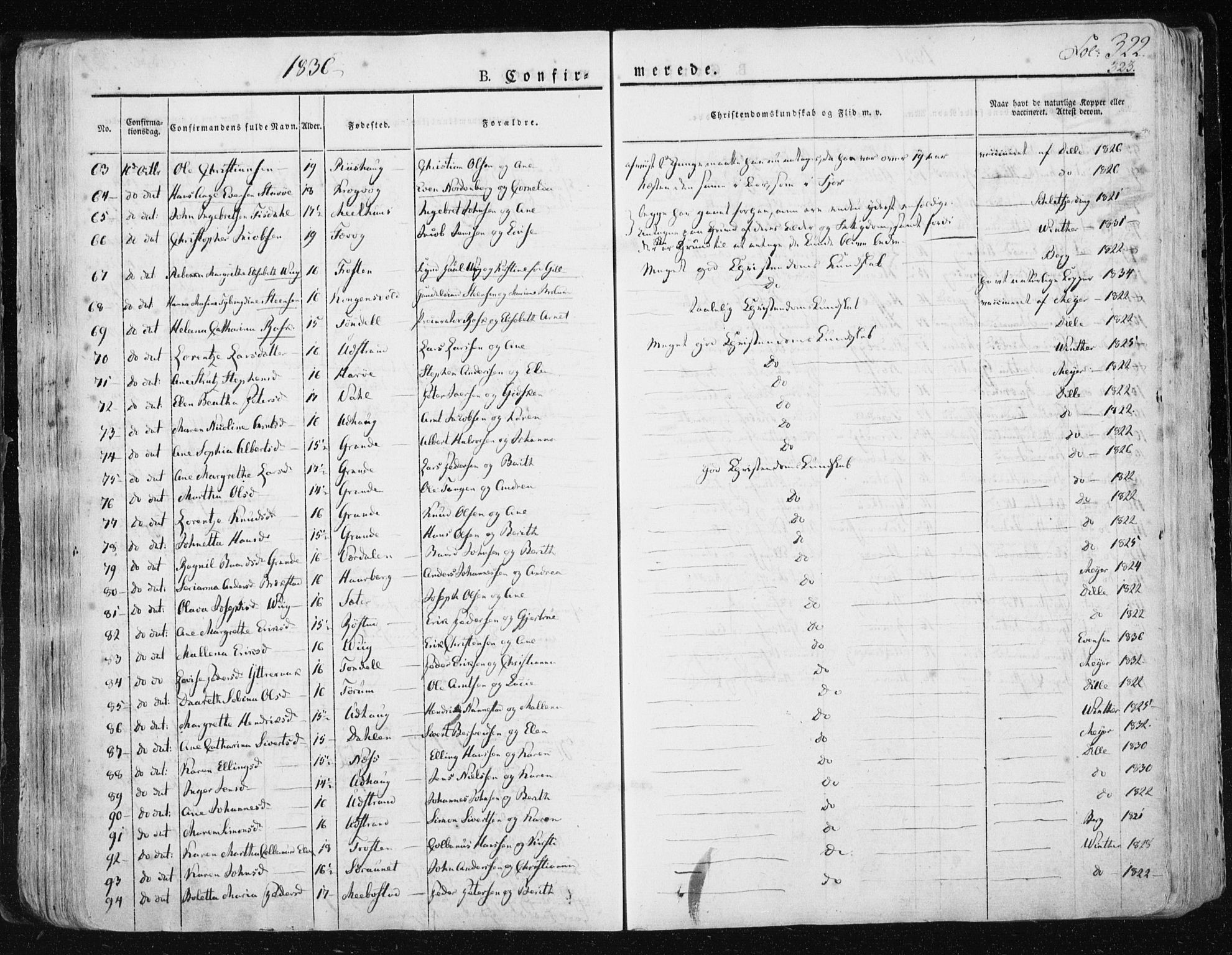 Ministerialprotokoller, klokkerbøker og fødselsregistre - Sør-Trøndelag, SAT/A-1456/659/L0735: Ministerialbok nr. 659A05, 1826-1841, s. 322