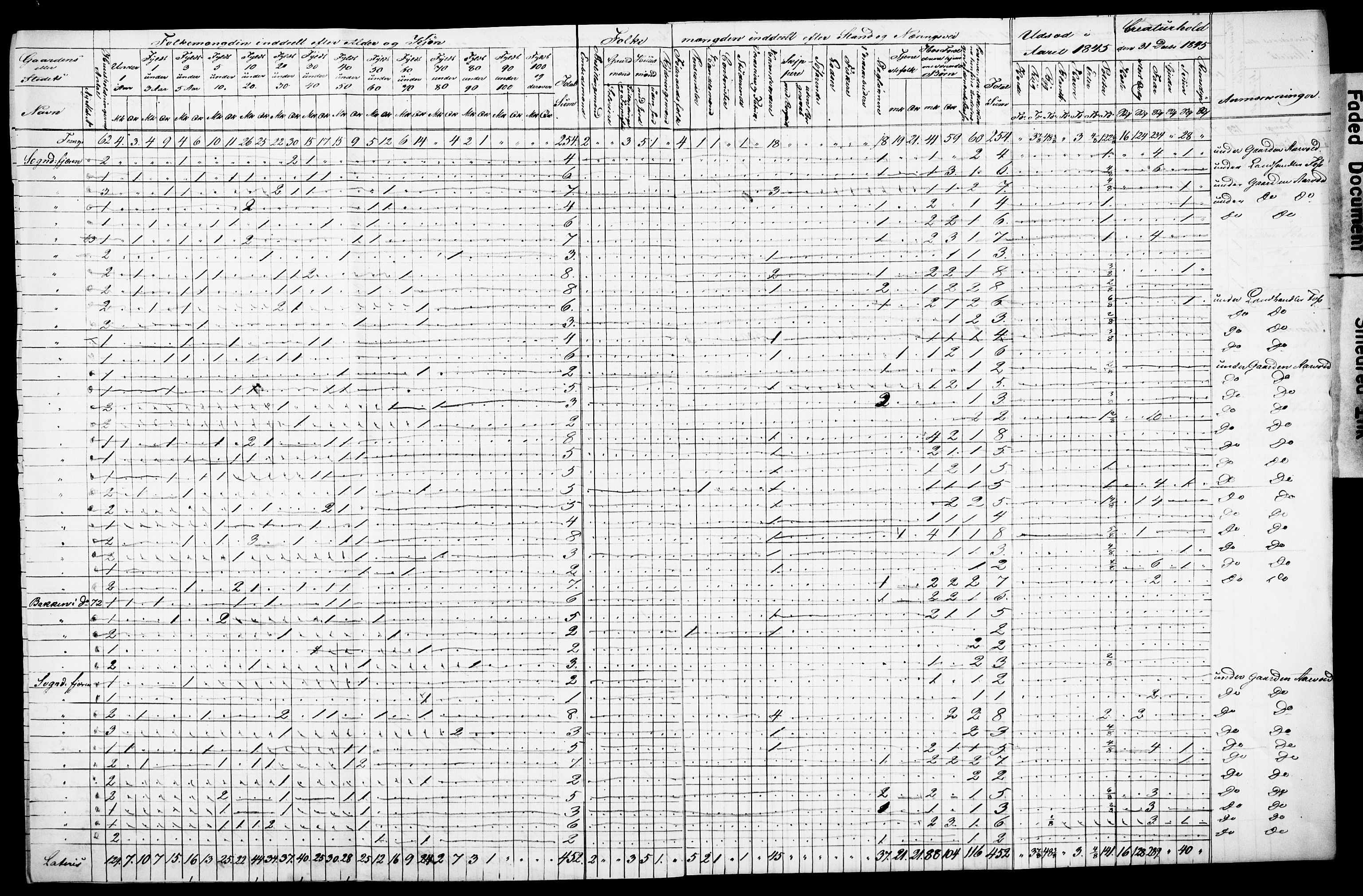 , Folketelling 1845 for 1420P Sogndal prestegjeld, 1845, s. 30