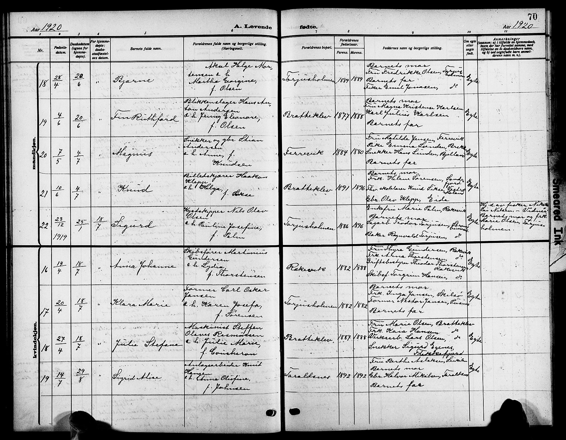 Tromøy sokneprestkontor, AV/SAK-1111-0041/F/Fb/L0007: Klokkerbok nr. B 7, 1908-1925, s. 70
