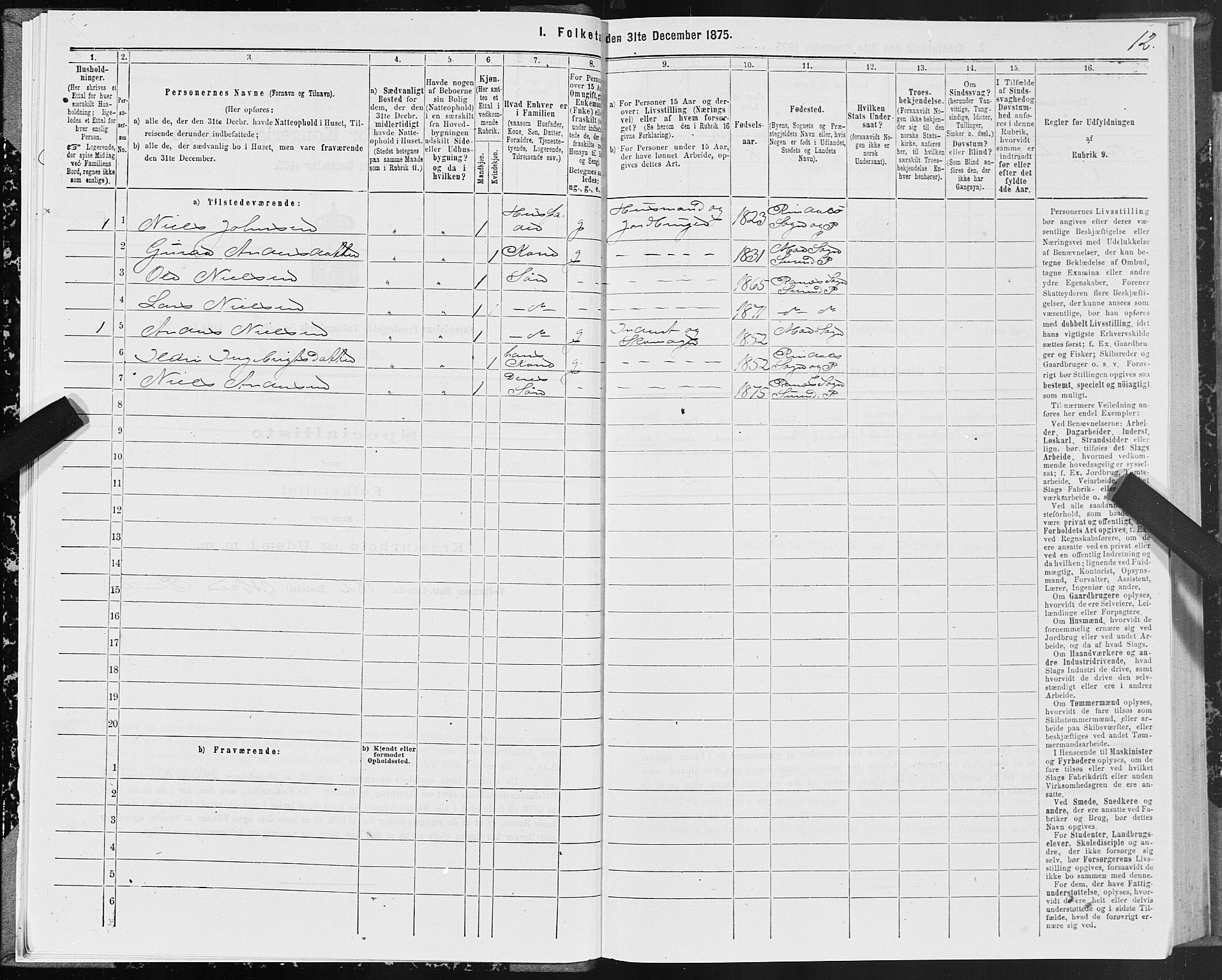 SAT, Folketelling 1875 for 1566P Surnadal prestegjeld, 1875, s. 2012